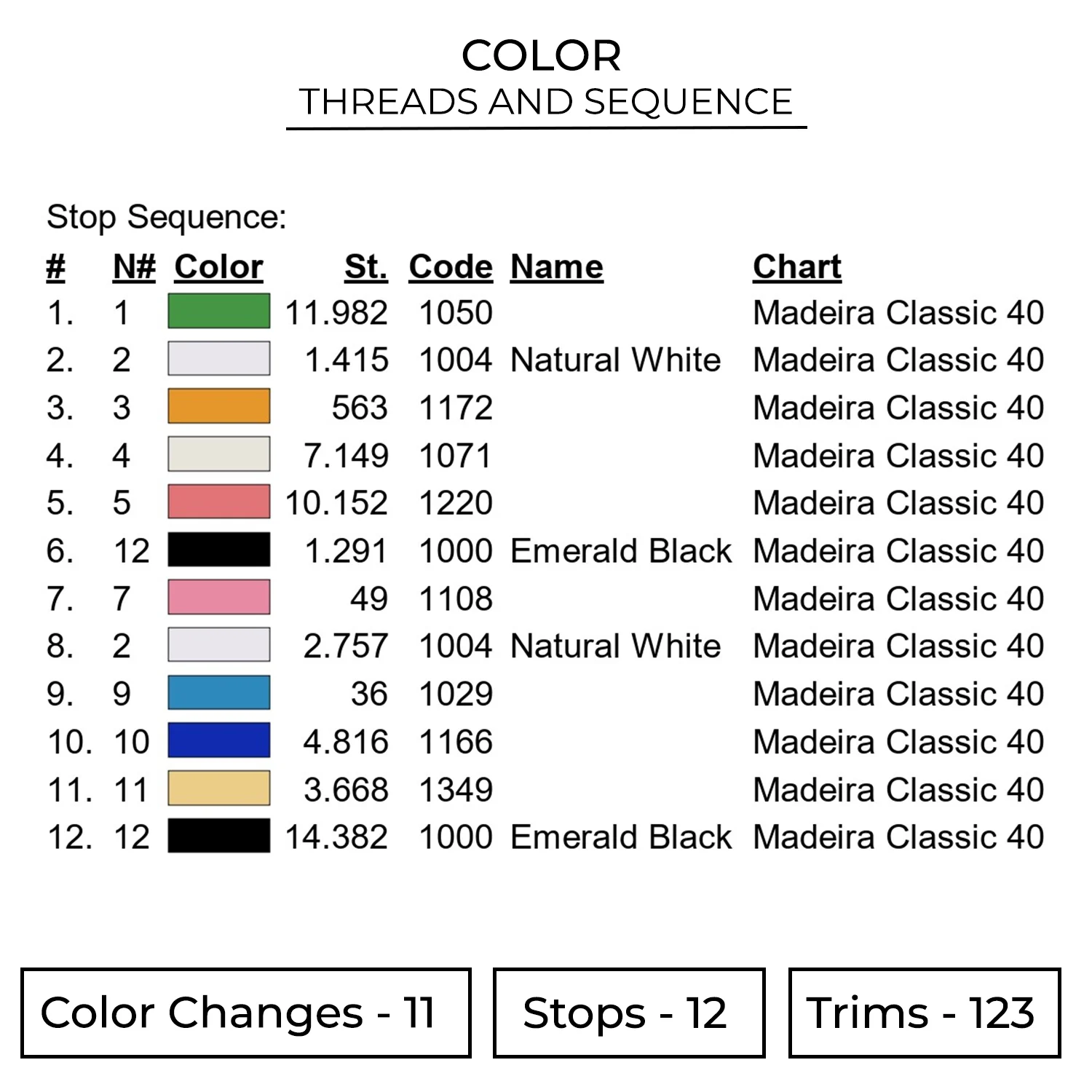 SSJ Goku Embroidery Design - Dragon Ball Anime Embroidery Design 2 Color 1010