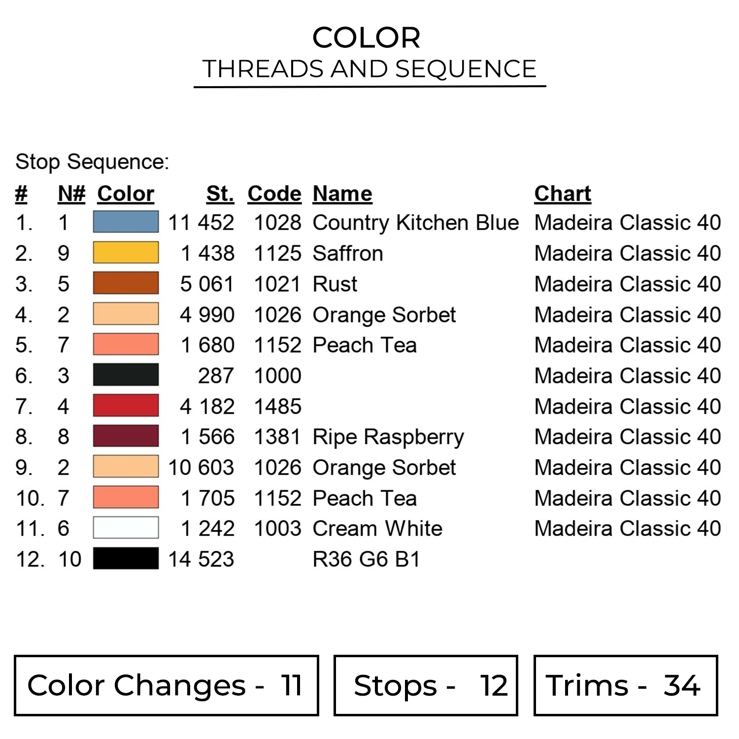 Luffy Embroidery Design - One Piece Anime Embroidery Design 2 Color 1017