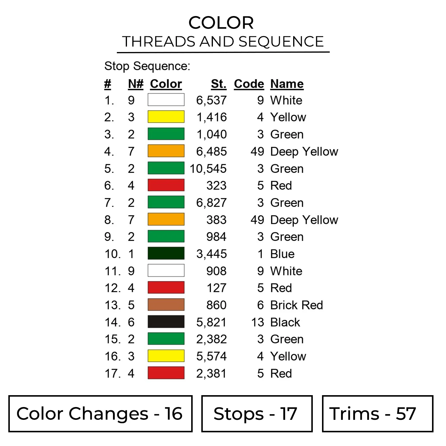 Shenron Embroidery Design - Dragon Ball Anime Embroidery Design 2 Color 1036
