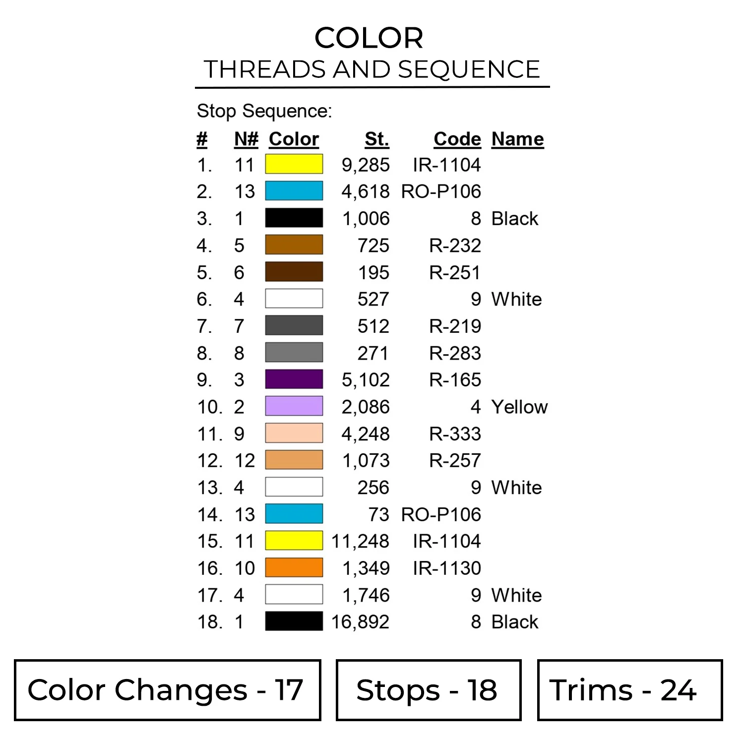 SSJ Trunks Embroidery Design - Dragon Ball Anime Embroidery Design 2 Color 1048