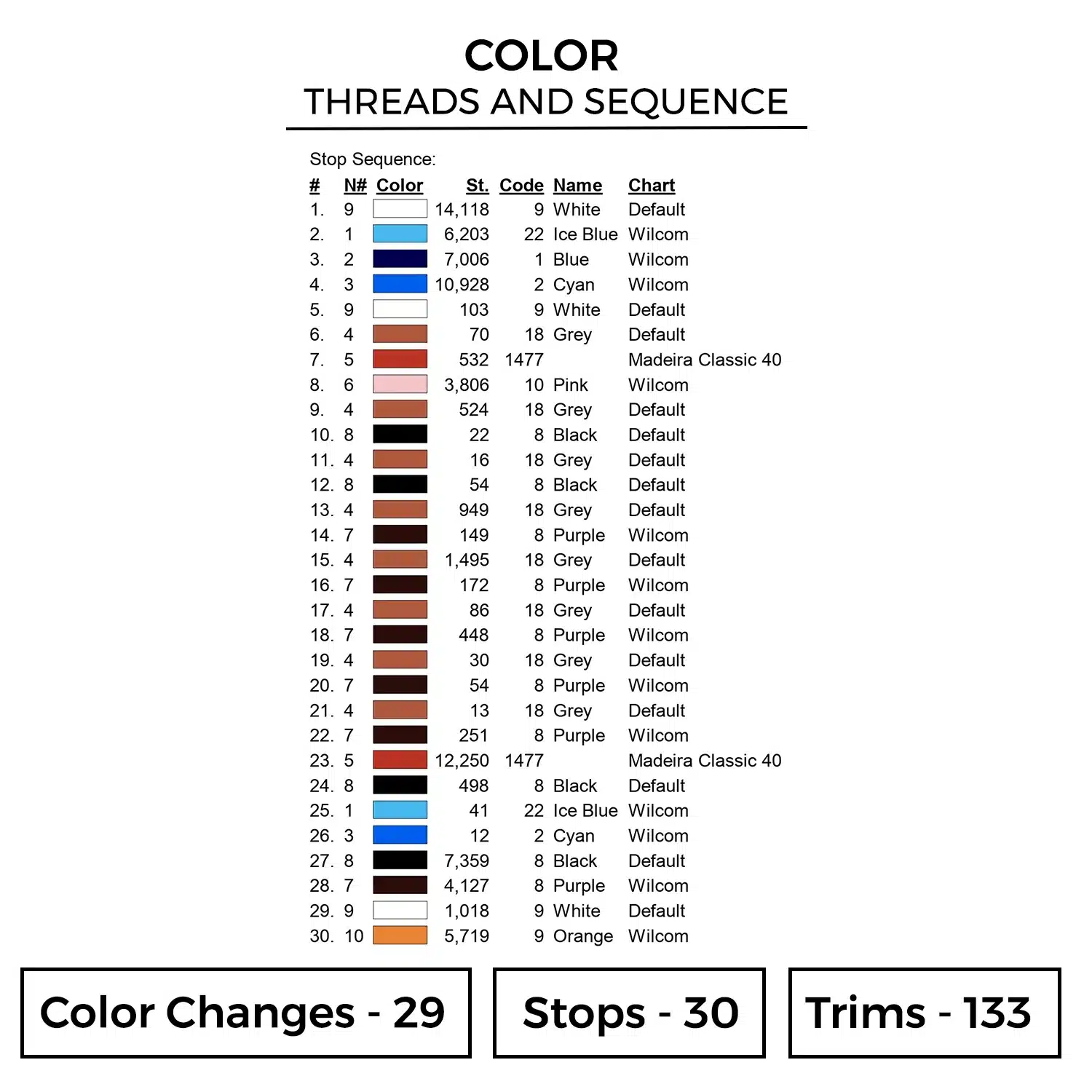 Goku Embroidery Design - Dragon Ball Anime Embroidery Design 2 Color 1052