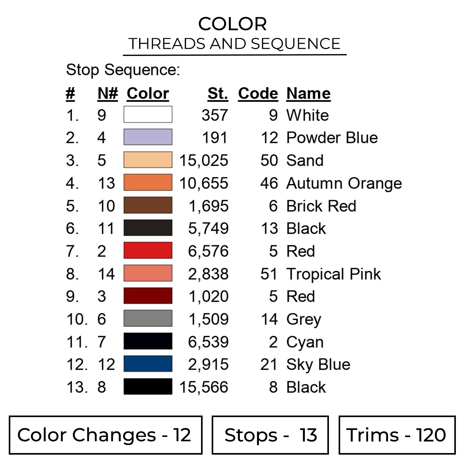 Goku Embroidery Design - Dragon Ball Anime Embroidery Design 2 Color 1073