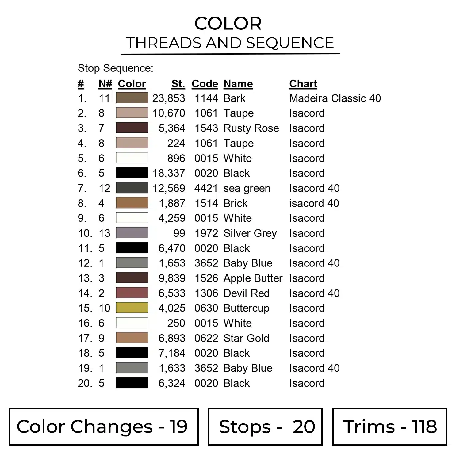 Trafalger Law Embroidery Design - One Piece Anime Embroidery Design 2 Color 1095