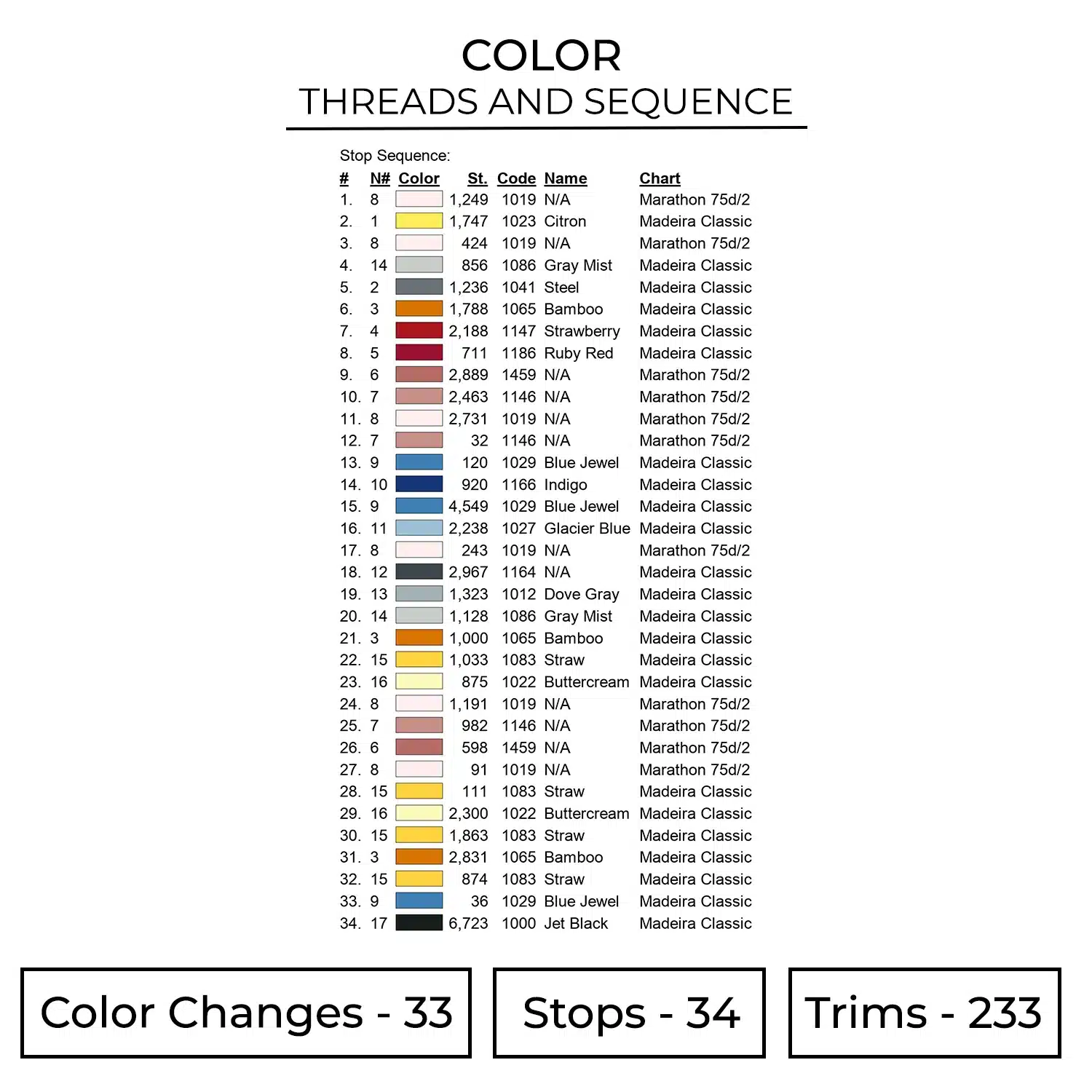 Gogeta Swoosh Embroidery Design - Dragon Ball Anime Embroidery Design 2 Color 1134