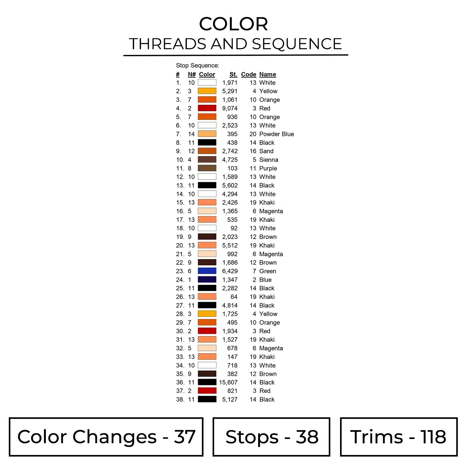 Goku Power Embroidery Design - Dragon Ball Anime Embroidery Design 2 Color 1137