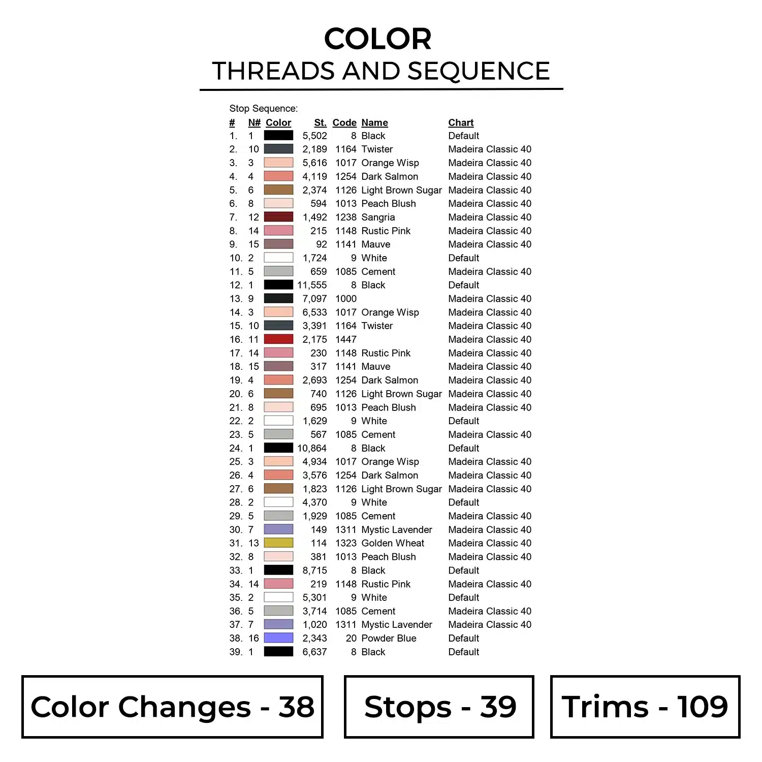 Luffy Gears Embroidery Design - One Piece Anime Embroidery Design 2 Color 1145