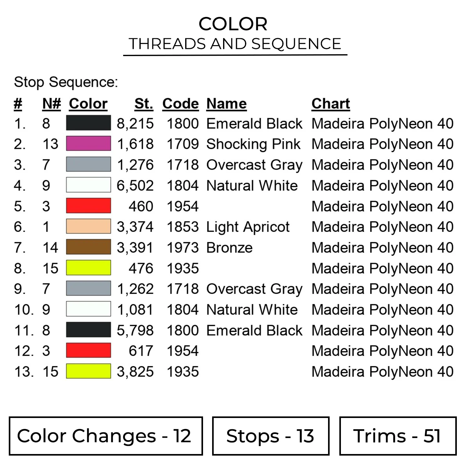 Shinji Embroidery Design - Neon Genesis Evangelion Anime Embroidery Design 2 Color 1168