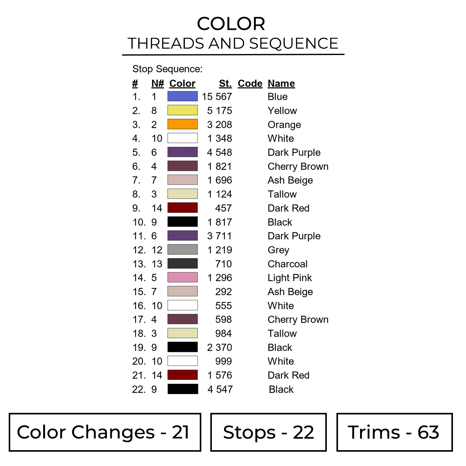 Nausica Embroidery Design - Neon Genesis Evangelion Anime Embroidery Design 2 Color 1169