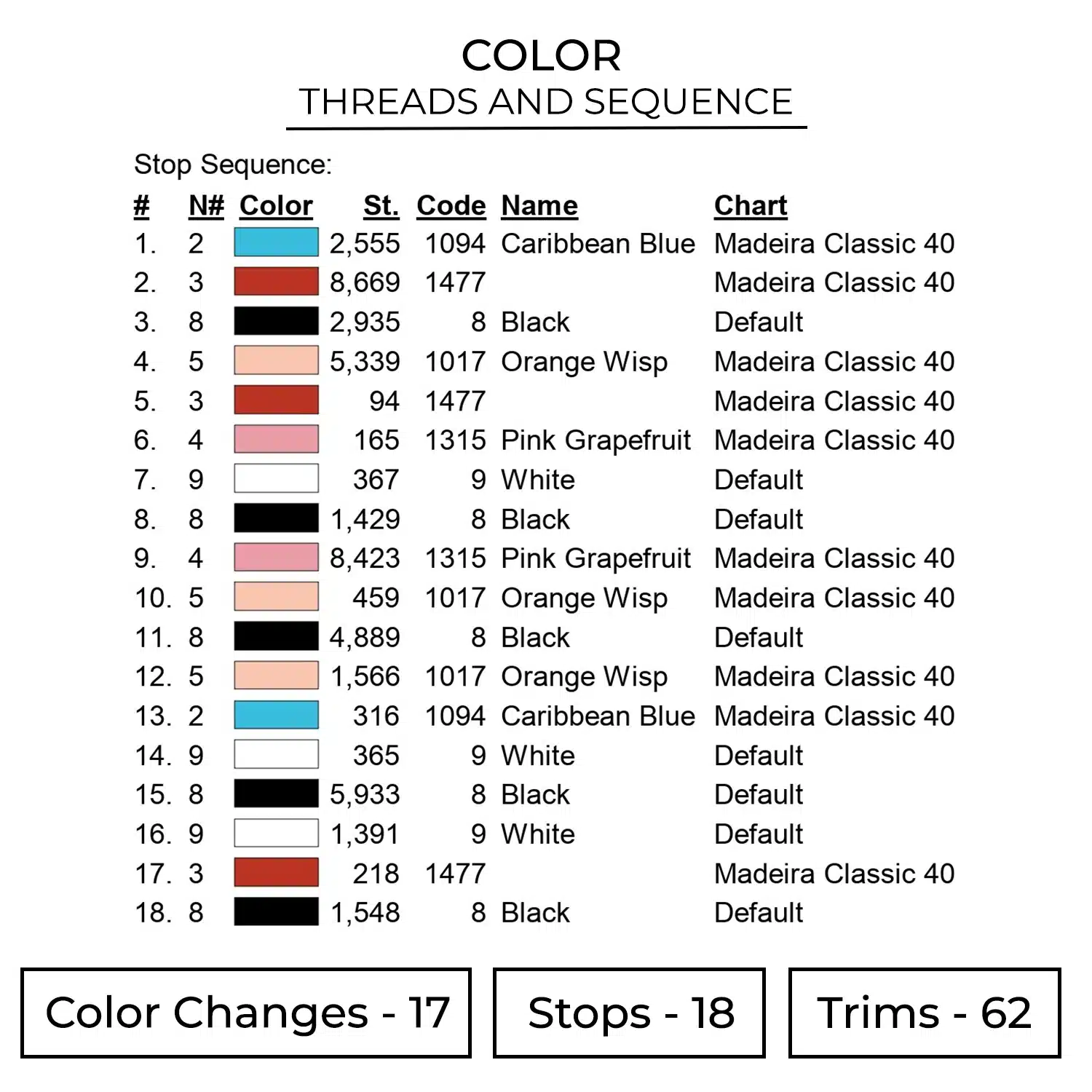 Zero Two Embroidery Design - Darling in the Franxx Anime Embroidery Design 2 Color 121