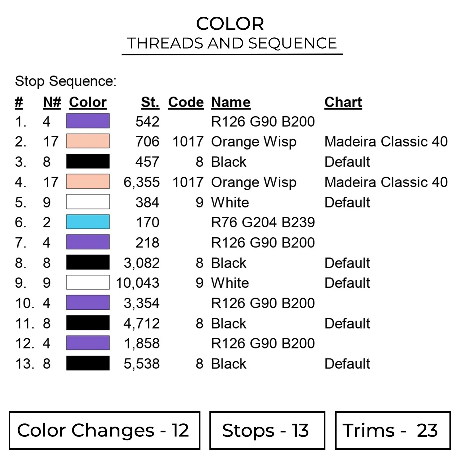 Gojo Satoru Embroidery Design - Jujutsu Kaisen Anime Embroidery Design 2 Color 1224