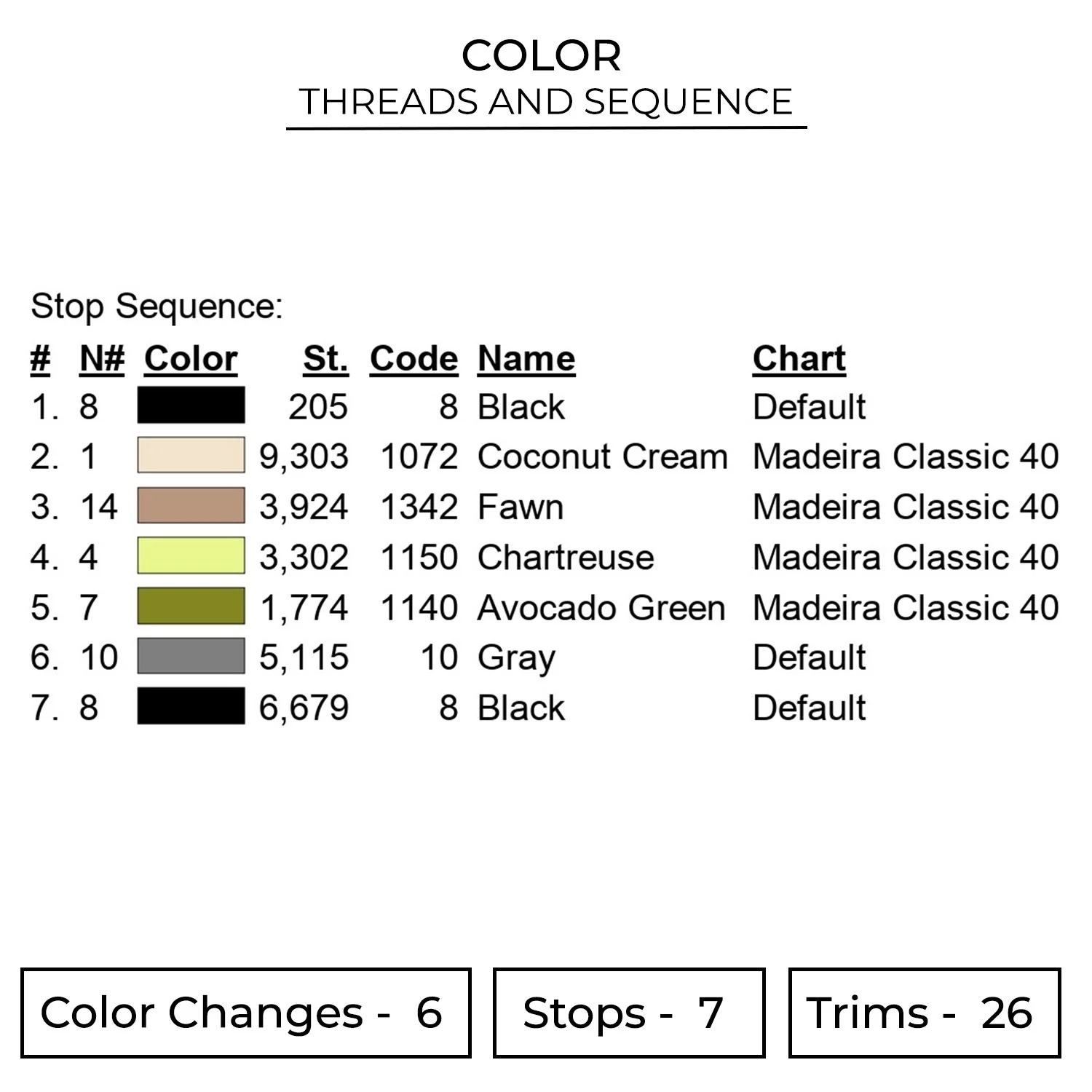 Nanami Eyes Embroidery Design - Jujutsu Kaisen Anime Embroidery Design 2 Color 1230