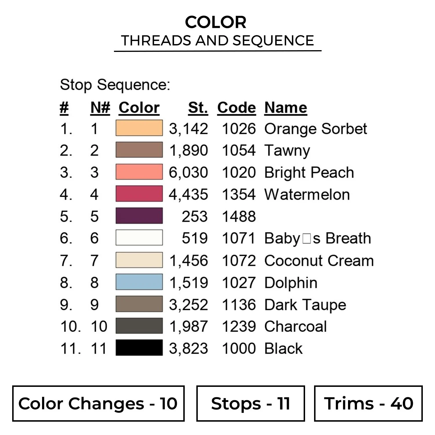 Chihiro Embroidery Design - Spirited Away Anime Embroidery Design 2 Color 1233