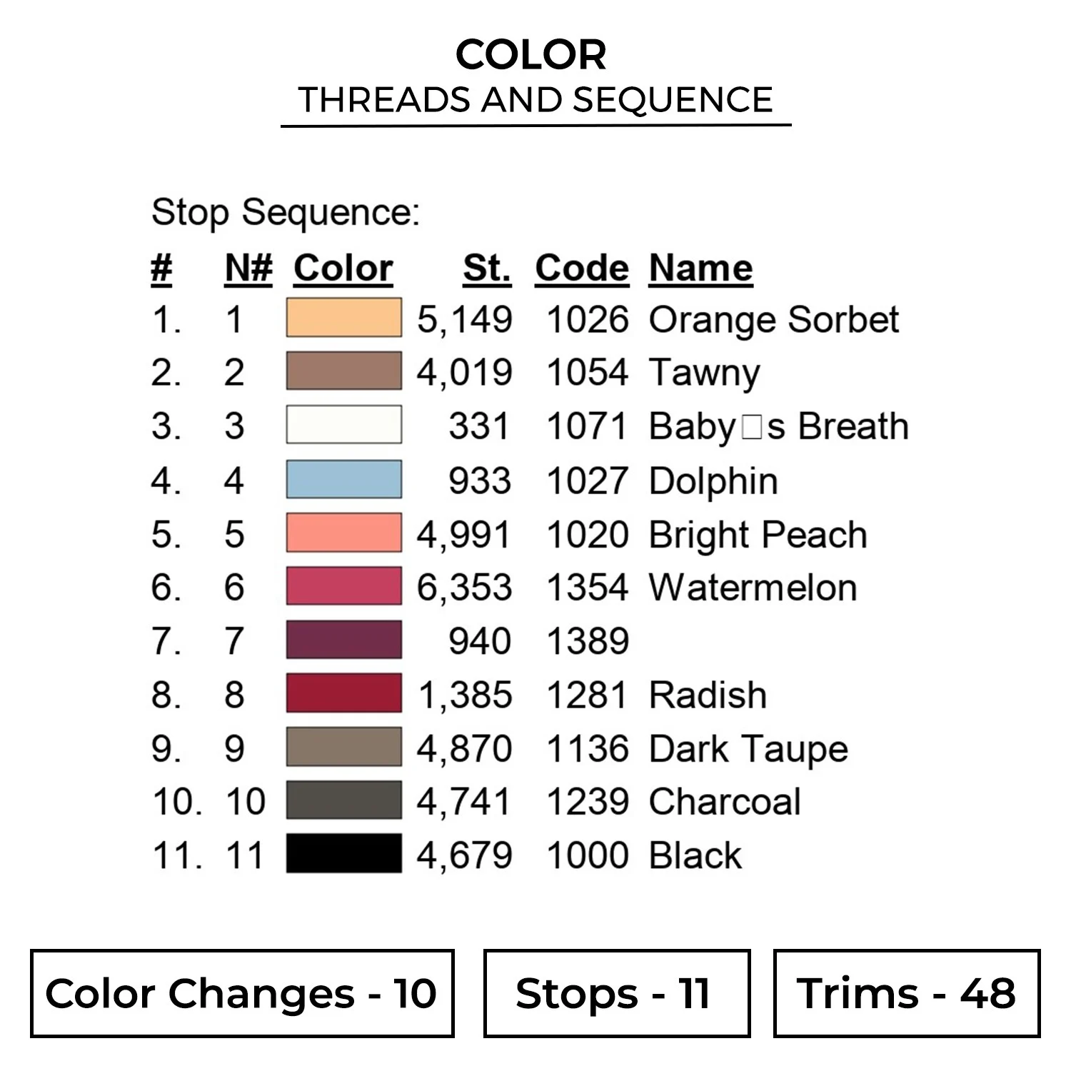 Chihiro Embroidery Design - Spirited Away Anime Embroidery Design 2 Color 1242