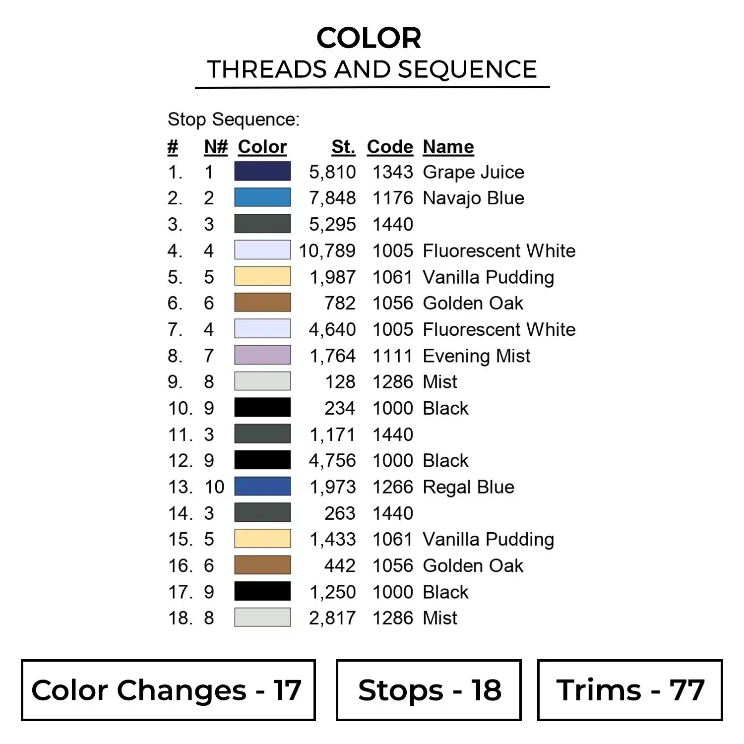 Gojo Clouds Embroidery Design - Jujutsu Kaisen Anime Embroidery Design 2 Color 1246