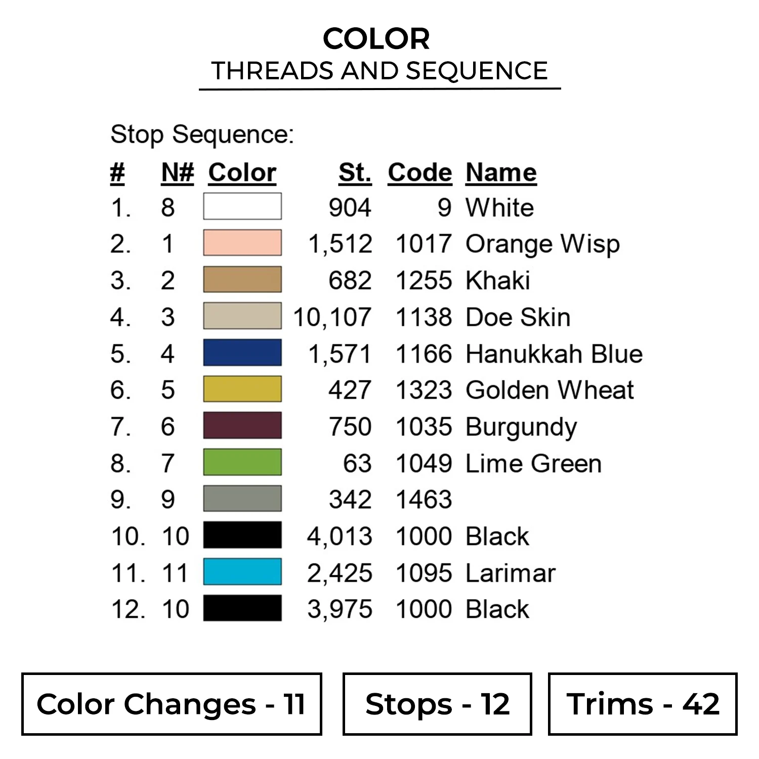 Kento Nanami Embroidery Design - Jujutsu Kaisen Anime Embroidery Design 2 Color 1252