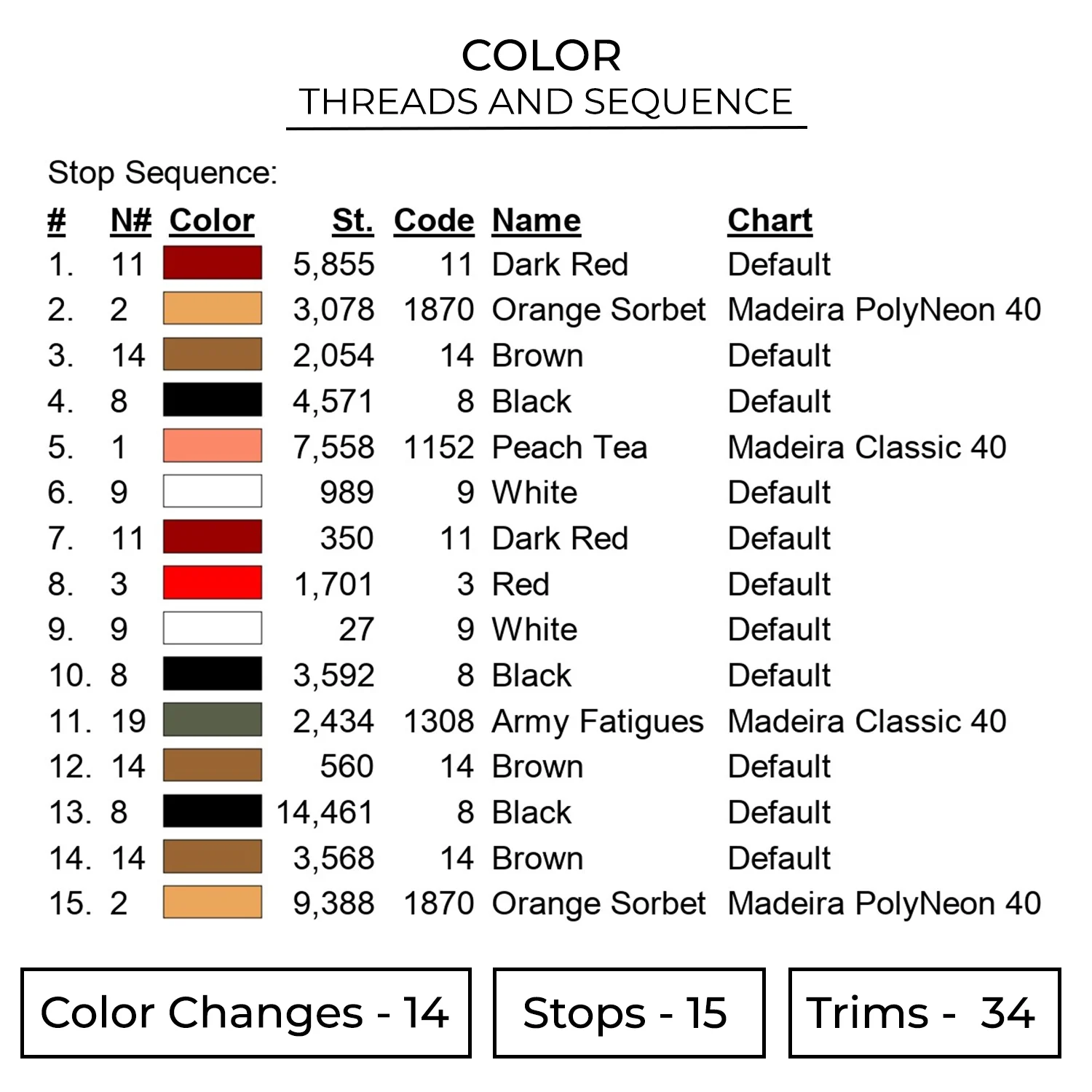 Yor Forger Embroidery Design - Spy x Family Anime Embroidery Design 2 Color 1256