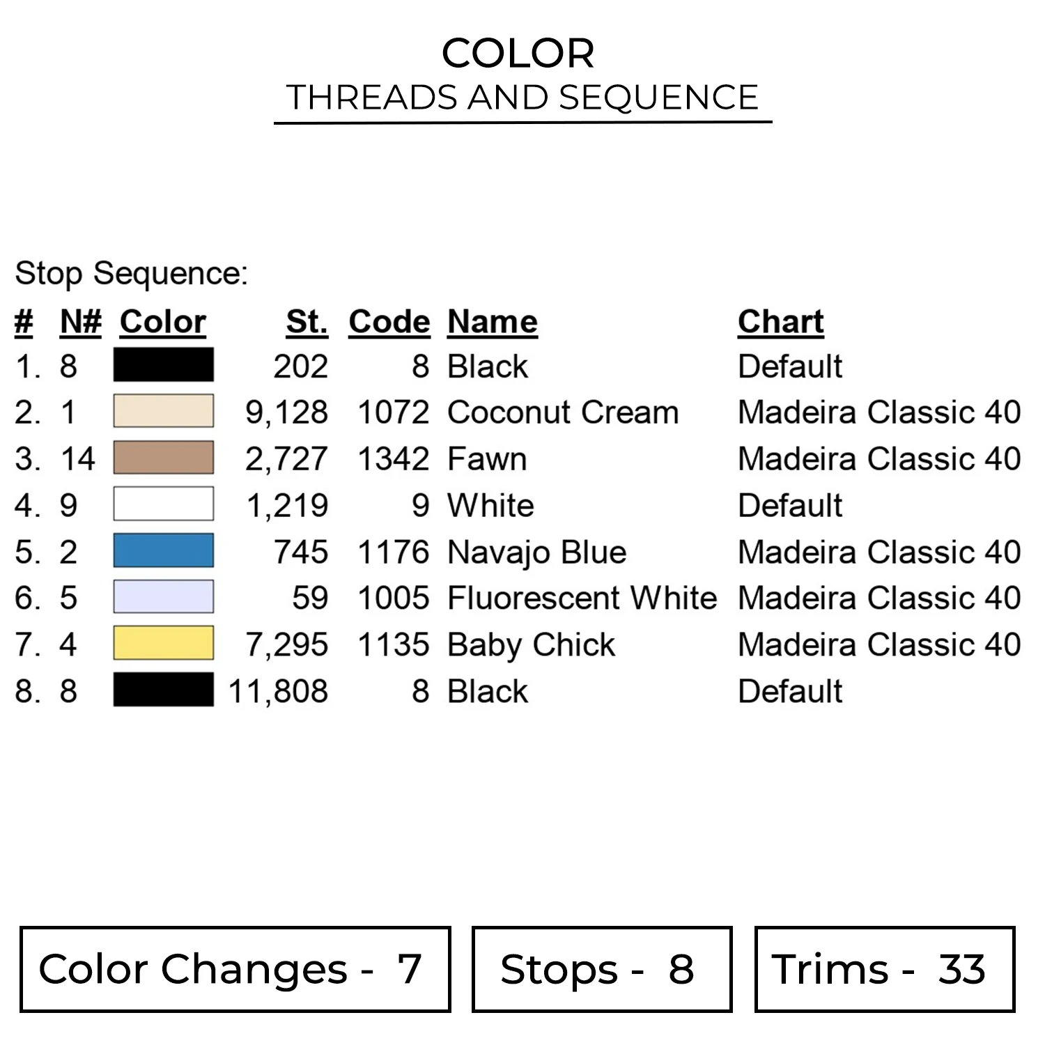 Loid Eyes Embroidery Design - Spy x Family Anime Embroidery Design 2 Color 1273