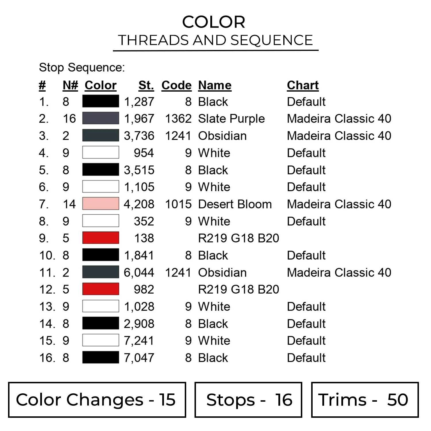 Kaneki Face Embroidery Design - Tokyo Ghoul Anime Embroidery Design 2 Color 1290