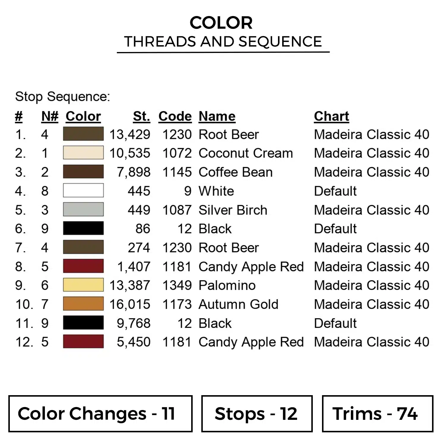 Mikey Embroidery Design - Tokyo Revengers Anime Embroidery Design 2 Color 1353