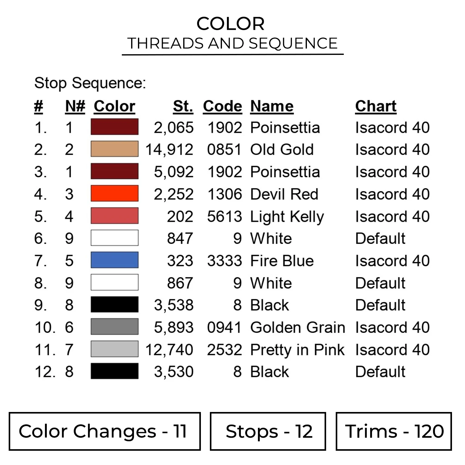 Gojo Satoru Eyes Embroidery Design - Jujutsu Kaisen Anime Embroidery Design 2 Color 1374