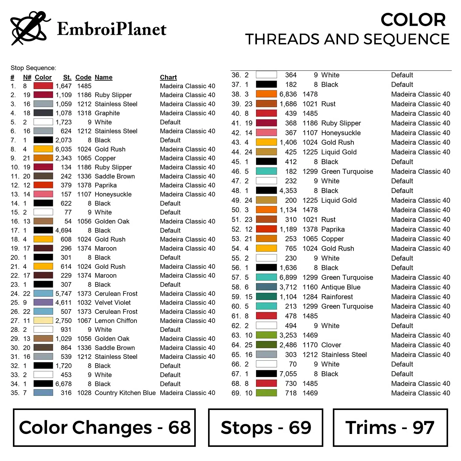 Pokemon Embroidery Design - Pokemon Anime Embroidery Design 2 Color 1401