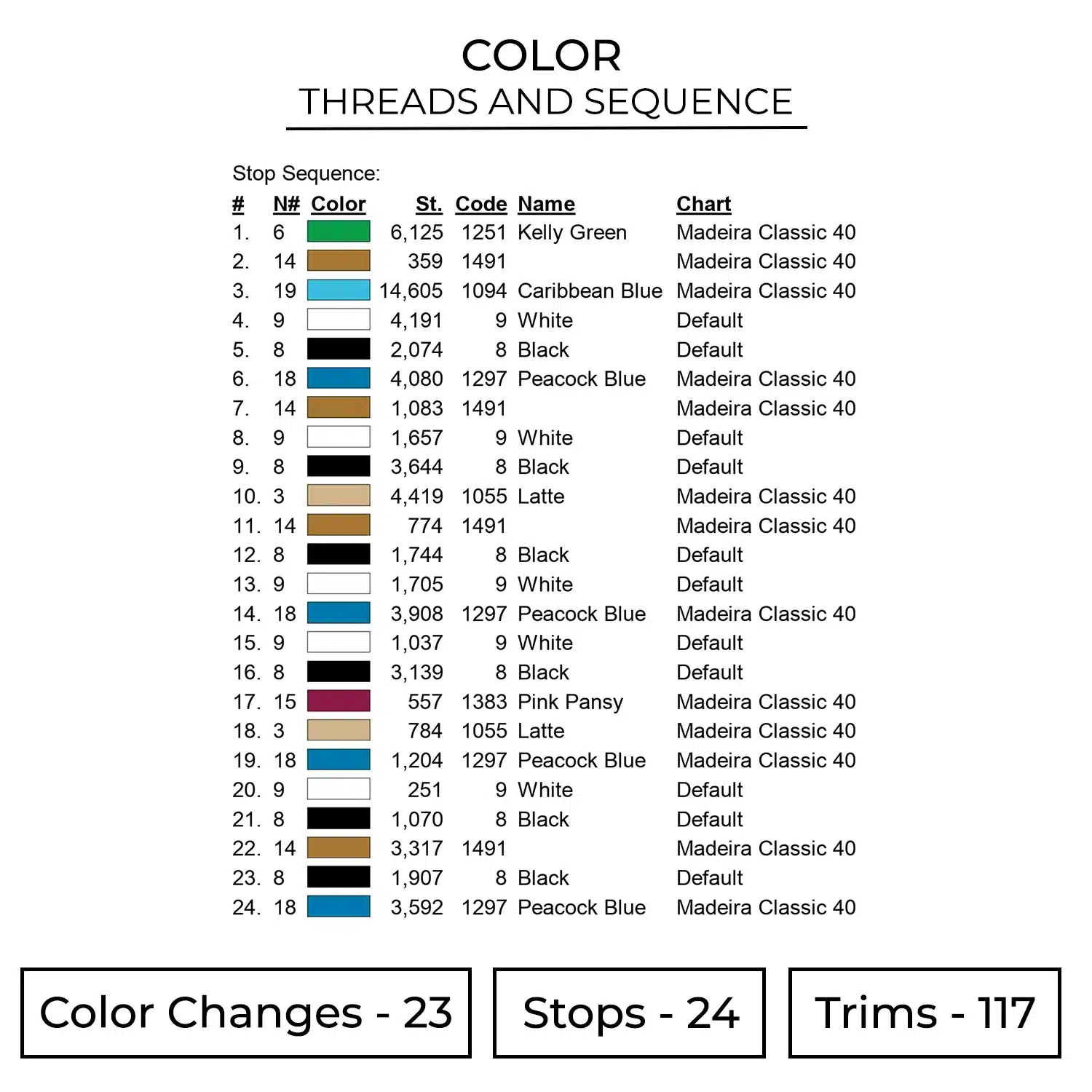 Blastoise Embroidery Design - Pokemon Anime Embroidery Design 2 Color 1415