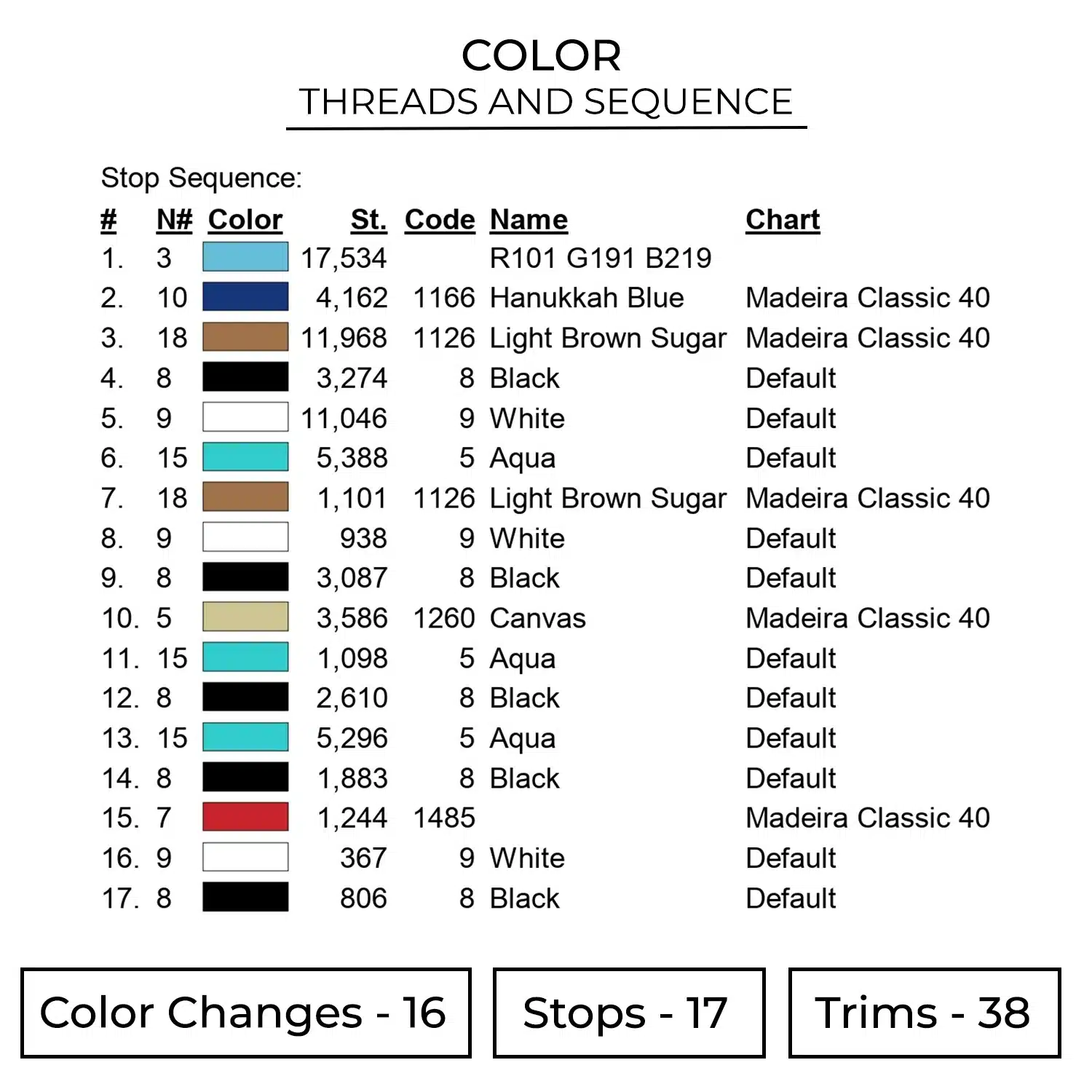 Squirtle Embroidery Design - Pokemon Anime Embroidery Design 2 Color 1438