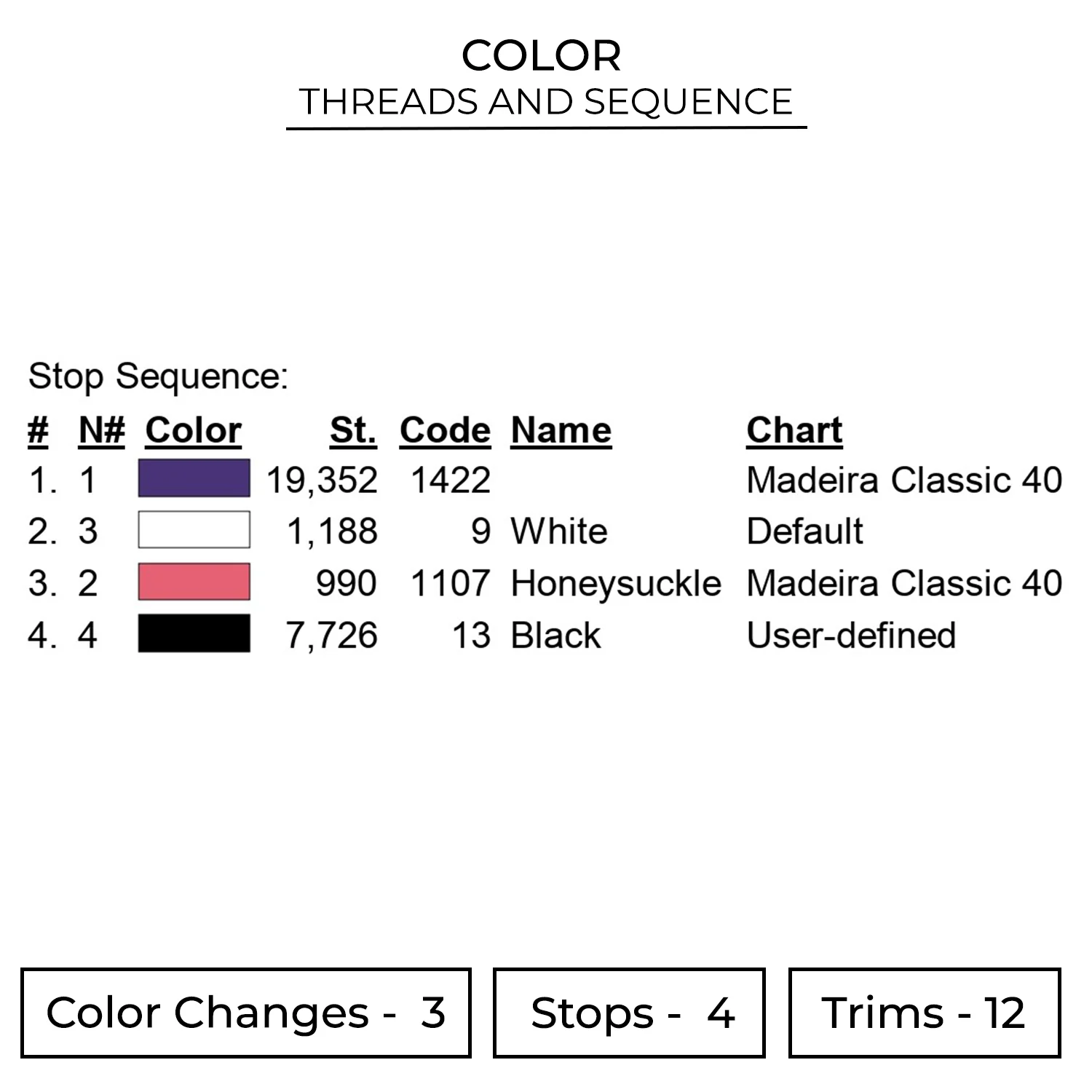 Haunter Embroidery Design - Pokemon Anime Embroidery Design 2 Color 1445