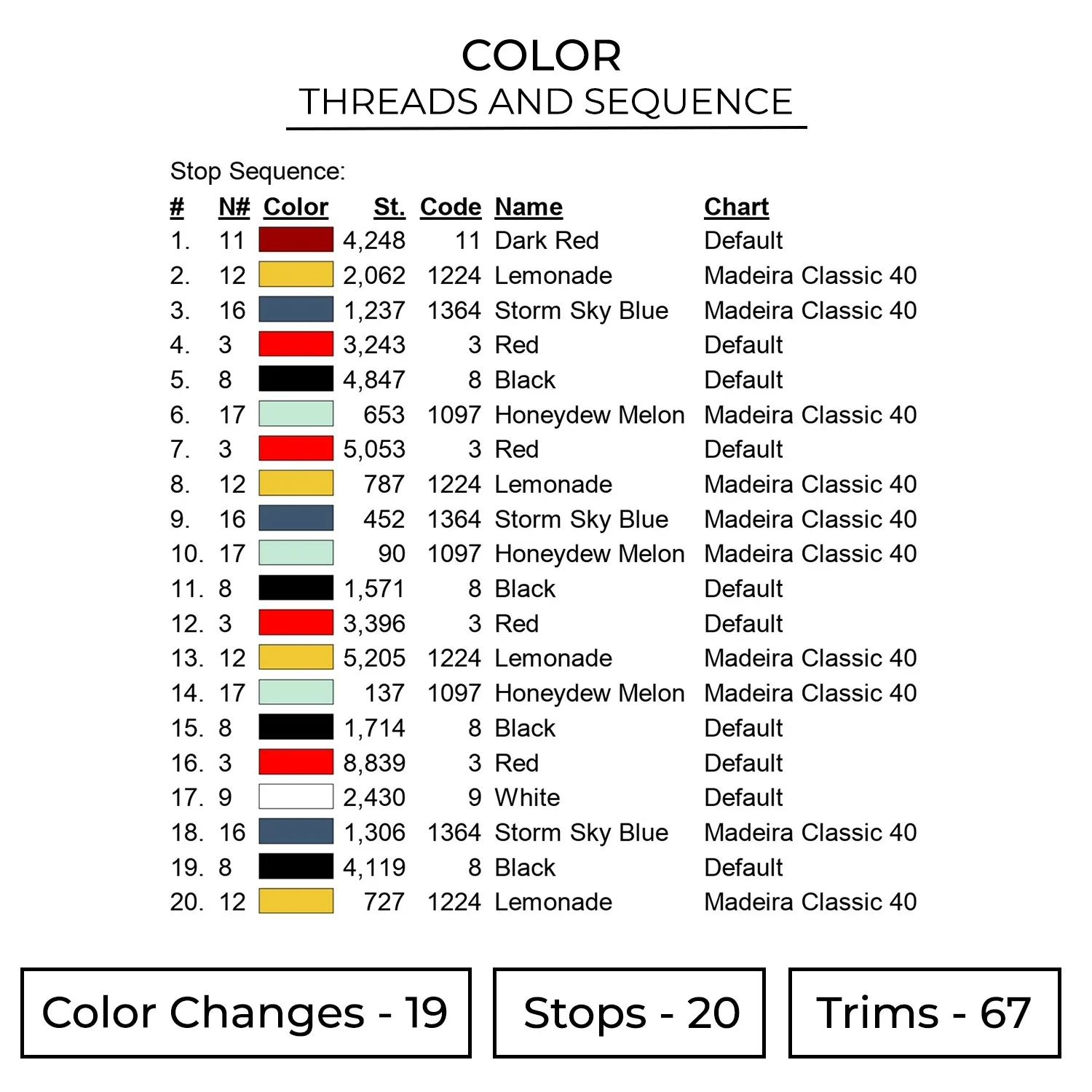 Iron Man Embroidery Design - Iron Man 2 Color 1567