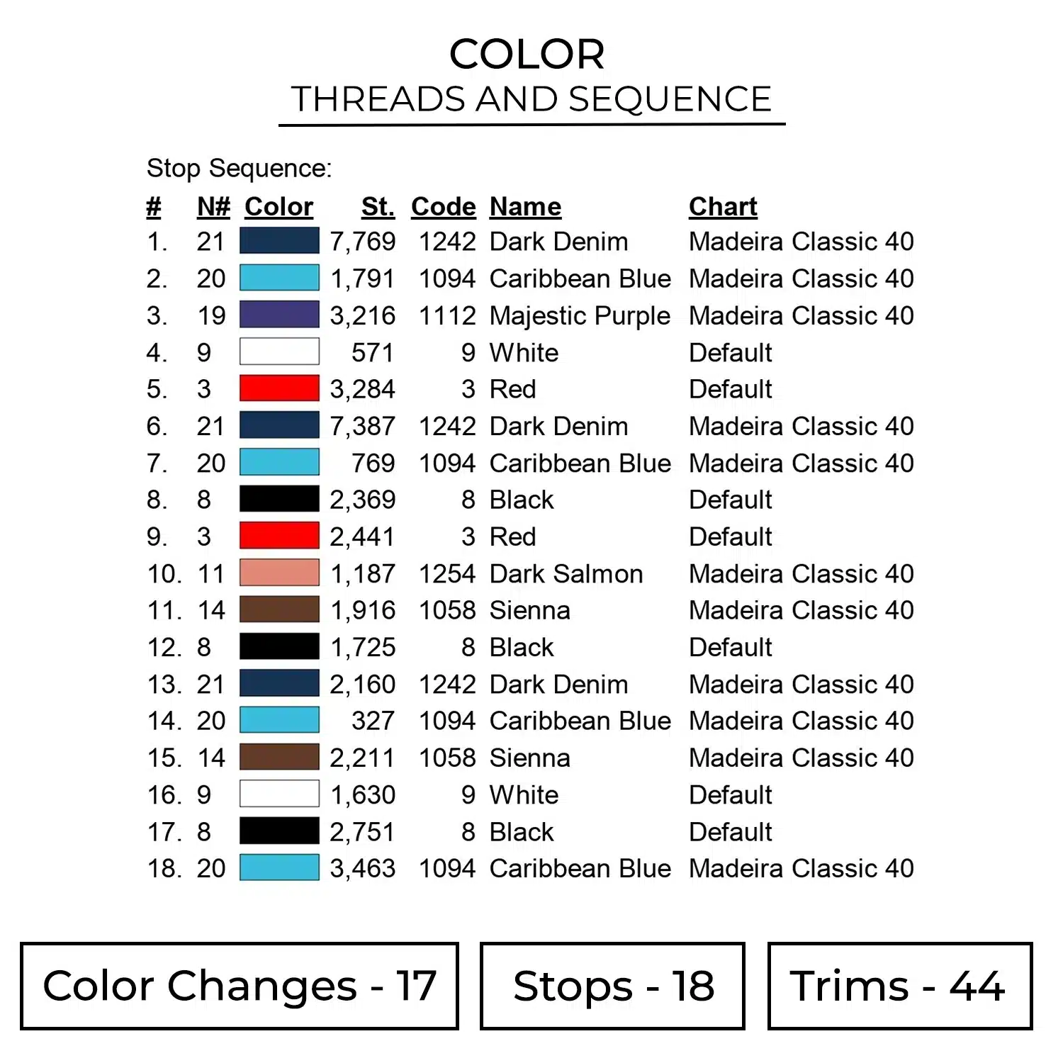 Thor Embroidery Design - Thor 2 Color 1596