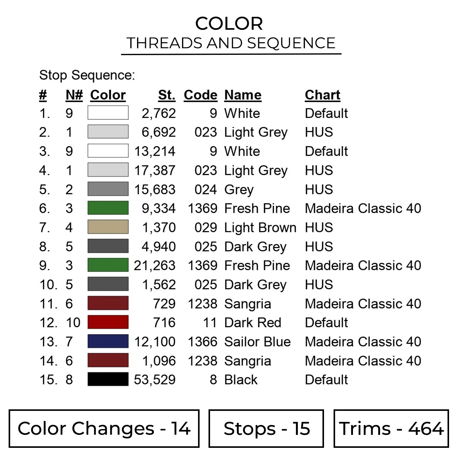 Joker Heath Ledger Embroidery Design - Joker 2 Color 1626