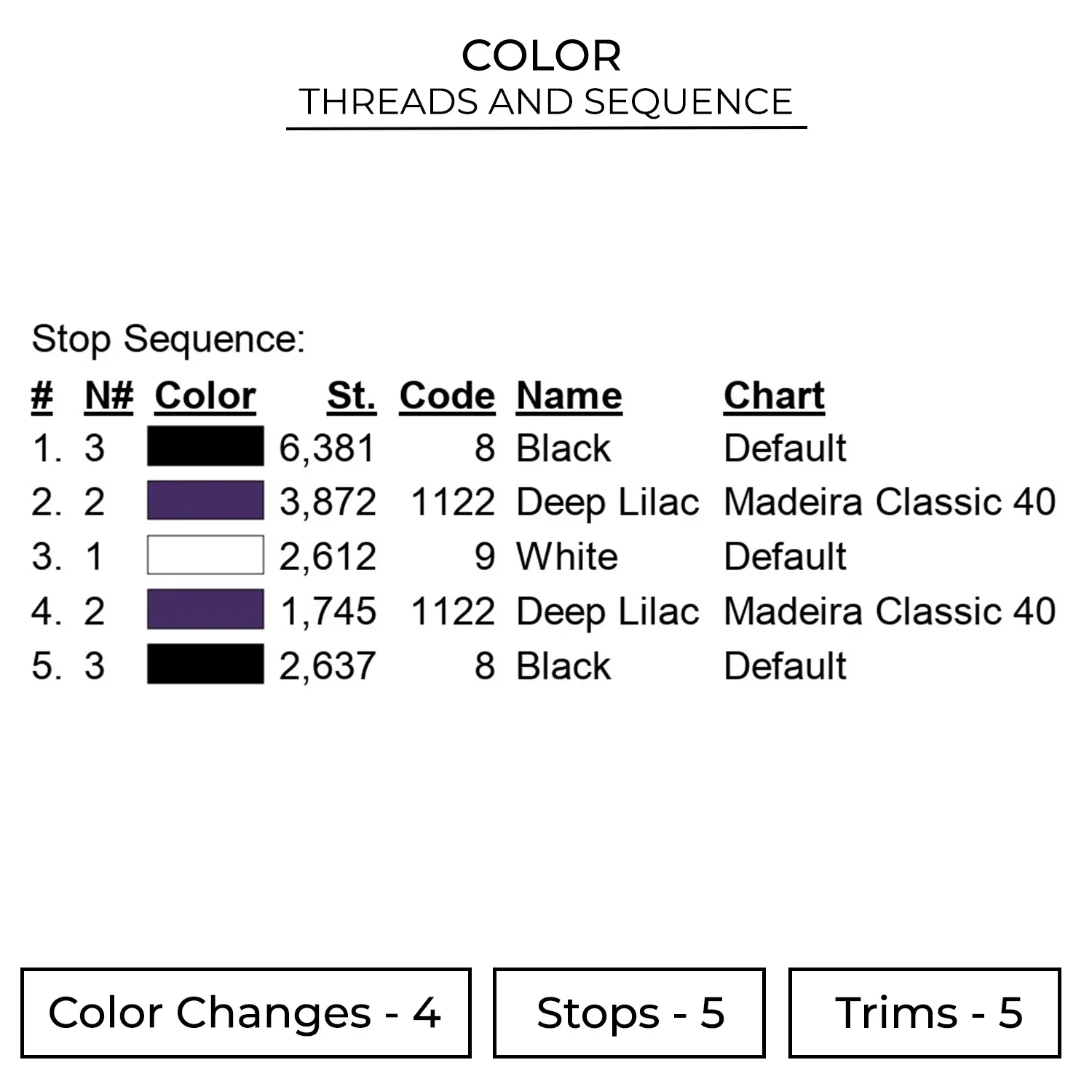 Black Panther Embroidery Design - Black Panther 2 Color 1681