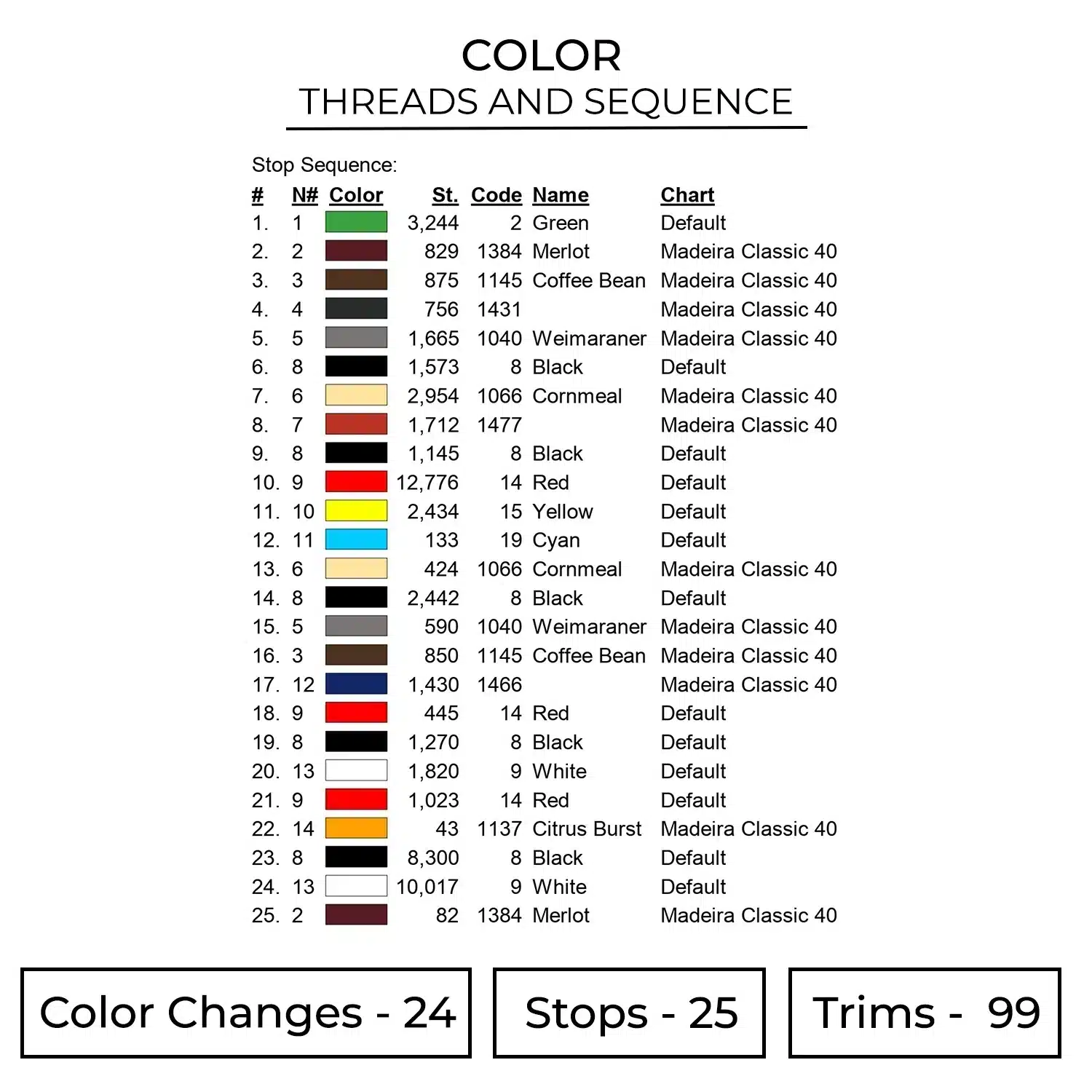 Marvel Avengers Embroidery Design - Avengers 2 Color 1686