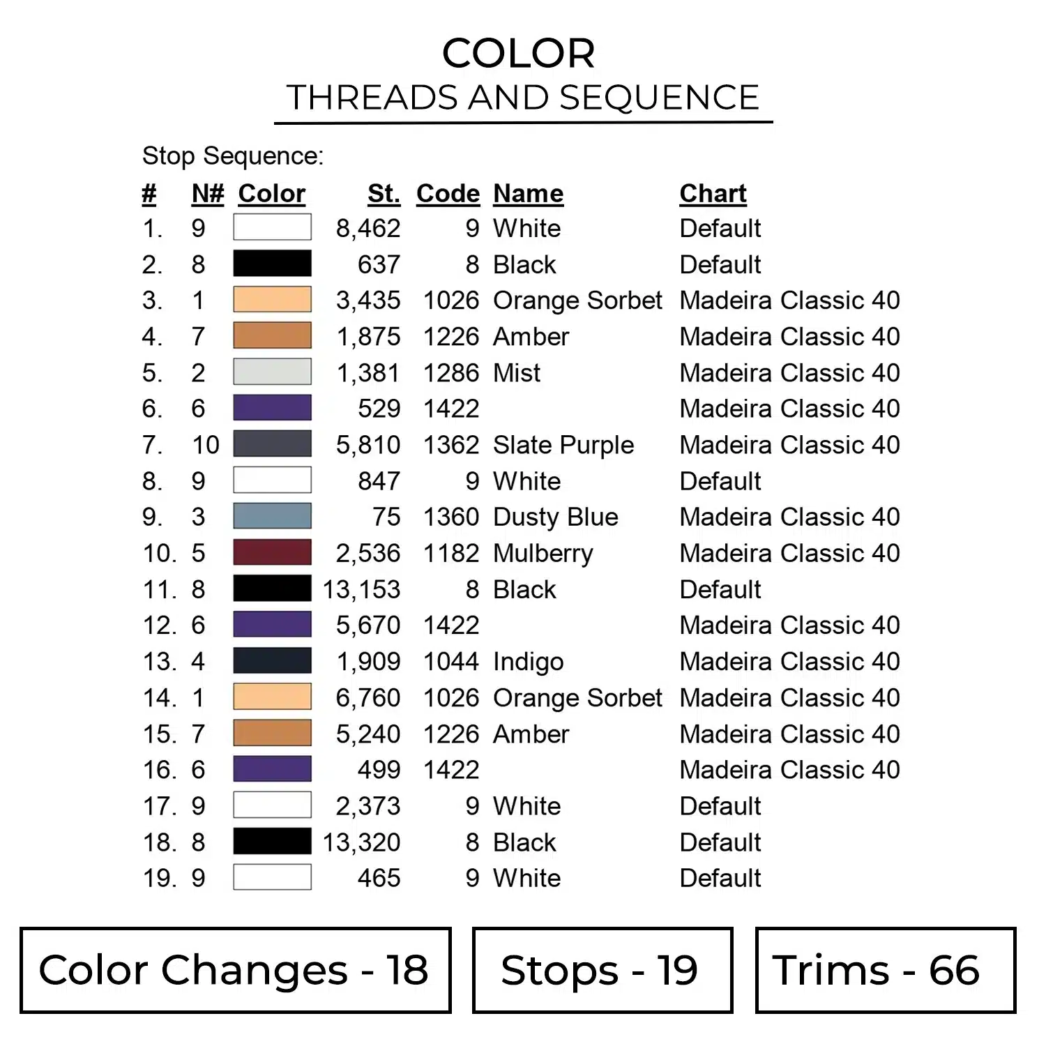 Itachi Uchiha Embroidery Design - Naruto Anime Embroidery Design 2 Color 1748