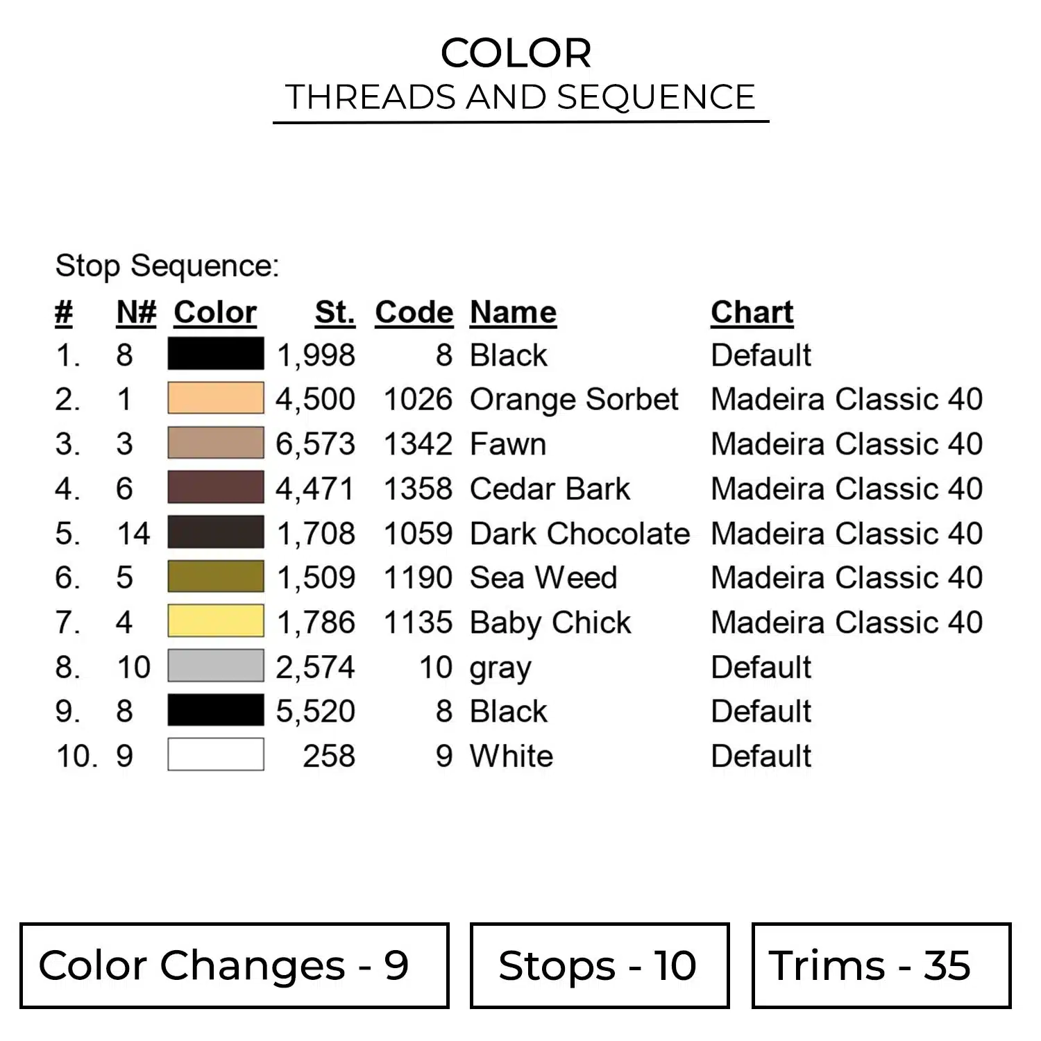 Zeke Titan Eyes Embroidery Design - Attack on Titan Anime Embroidery Design 2 Color 188