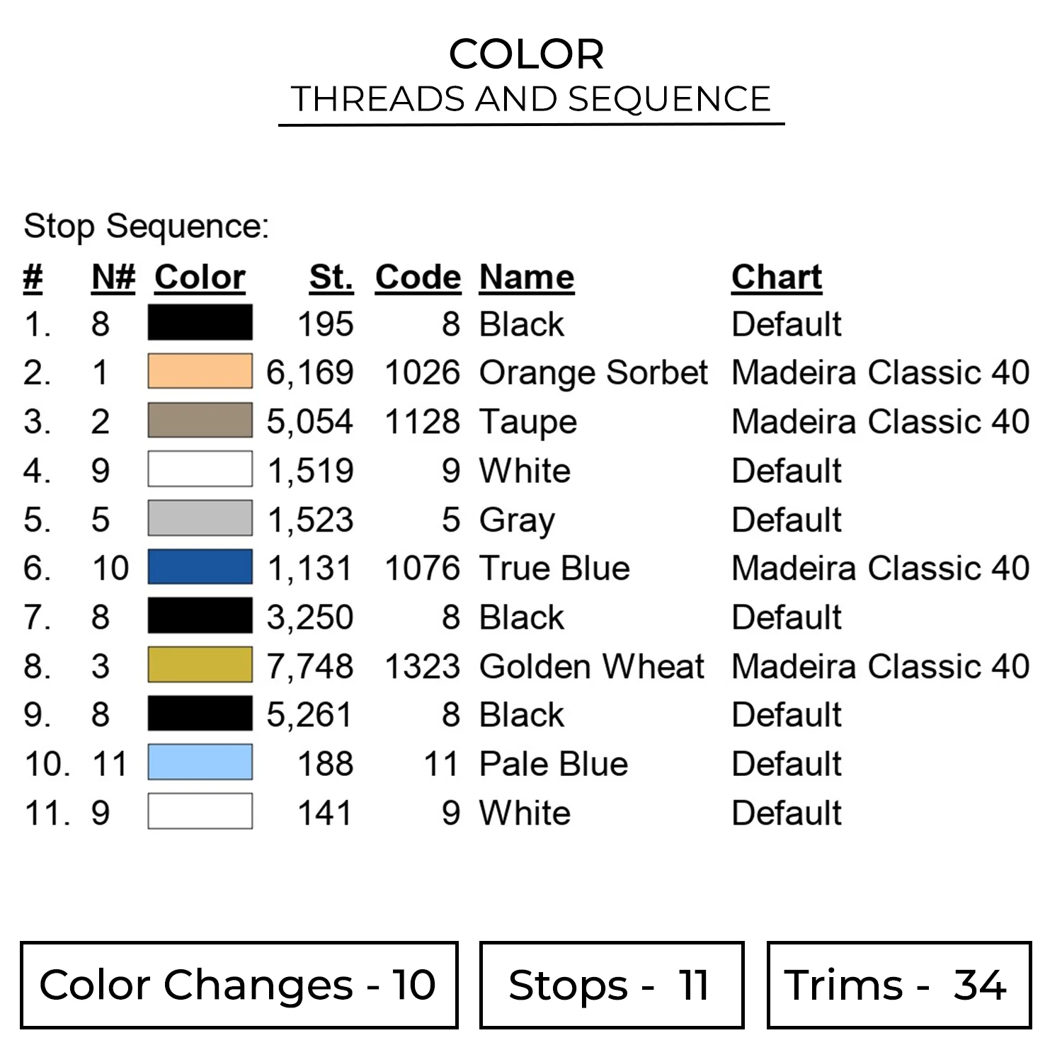 Armin Eyes Embroidery Design - Attack on Titan Anime Embroidery Design 2 Color 192