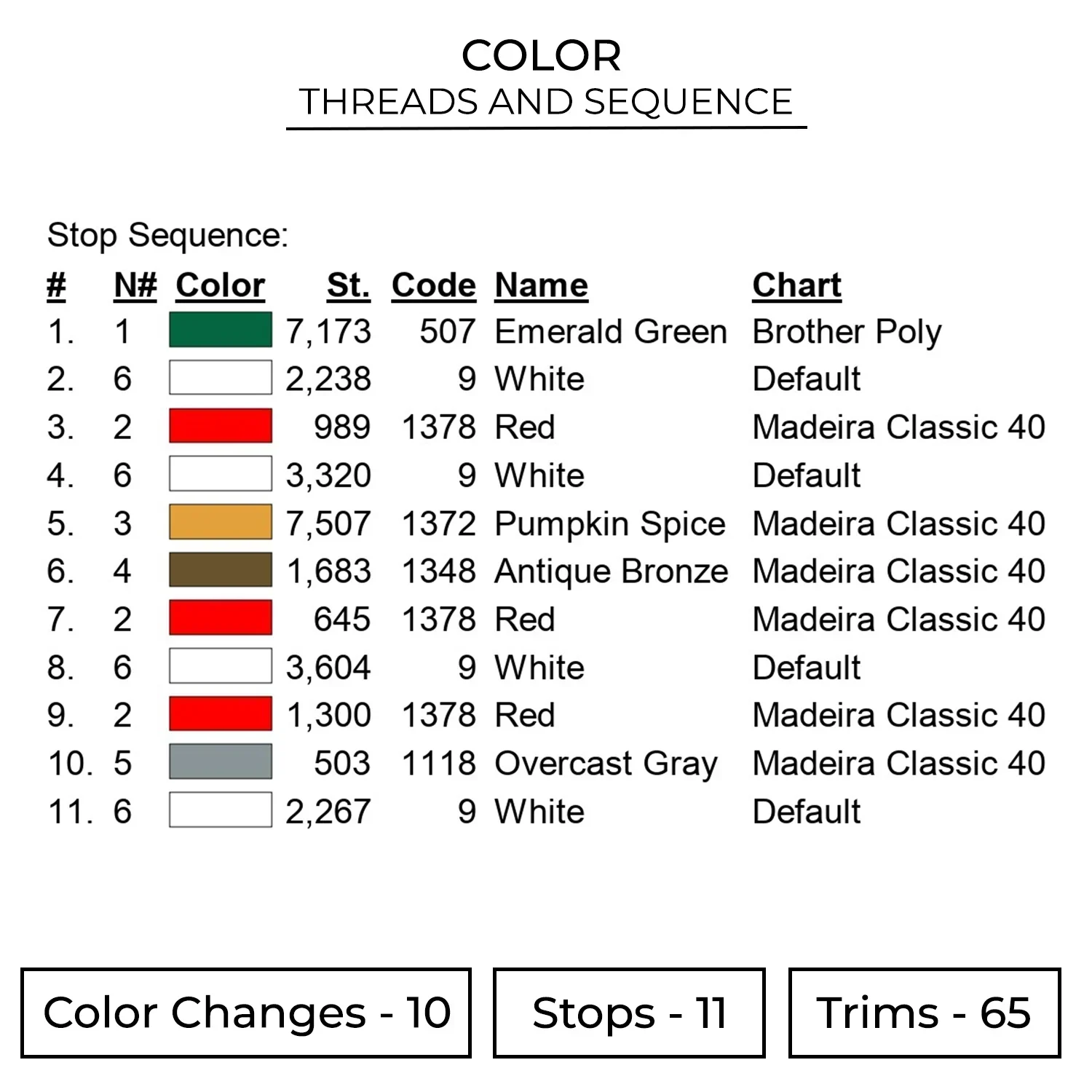 Gingerbread Man Embroidery Design - Shrek 2 Color 1965