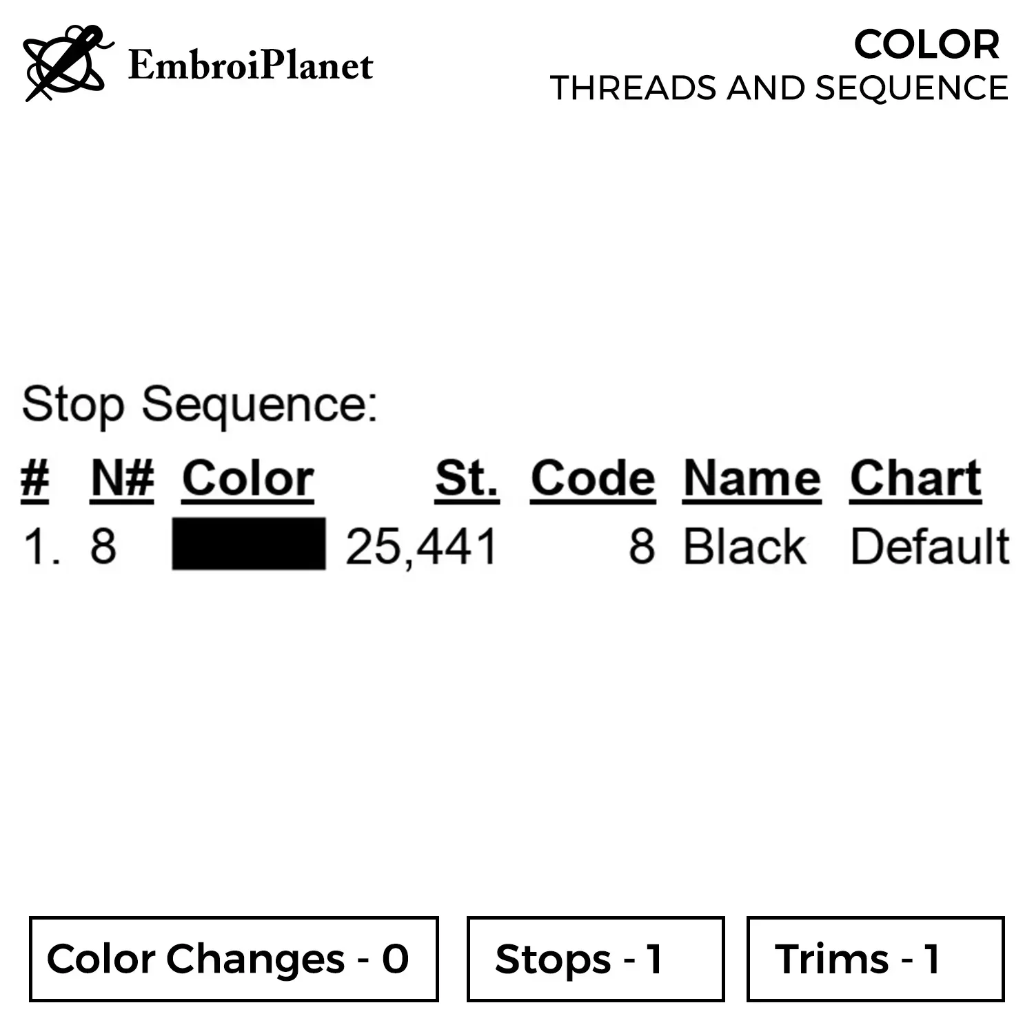 Heisenberg Embroidery Design - Breaking Bad 2 Color 2010