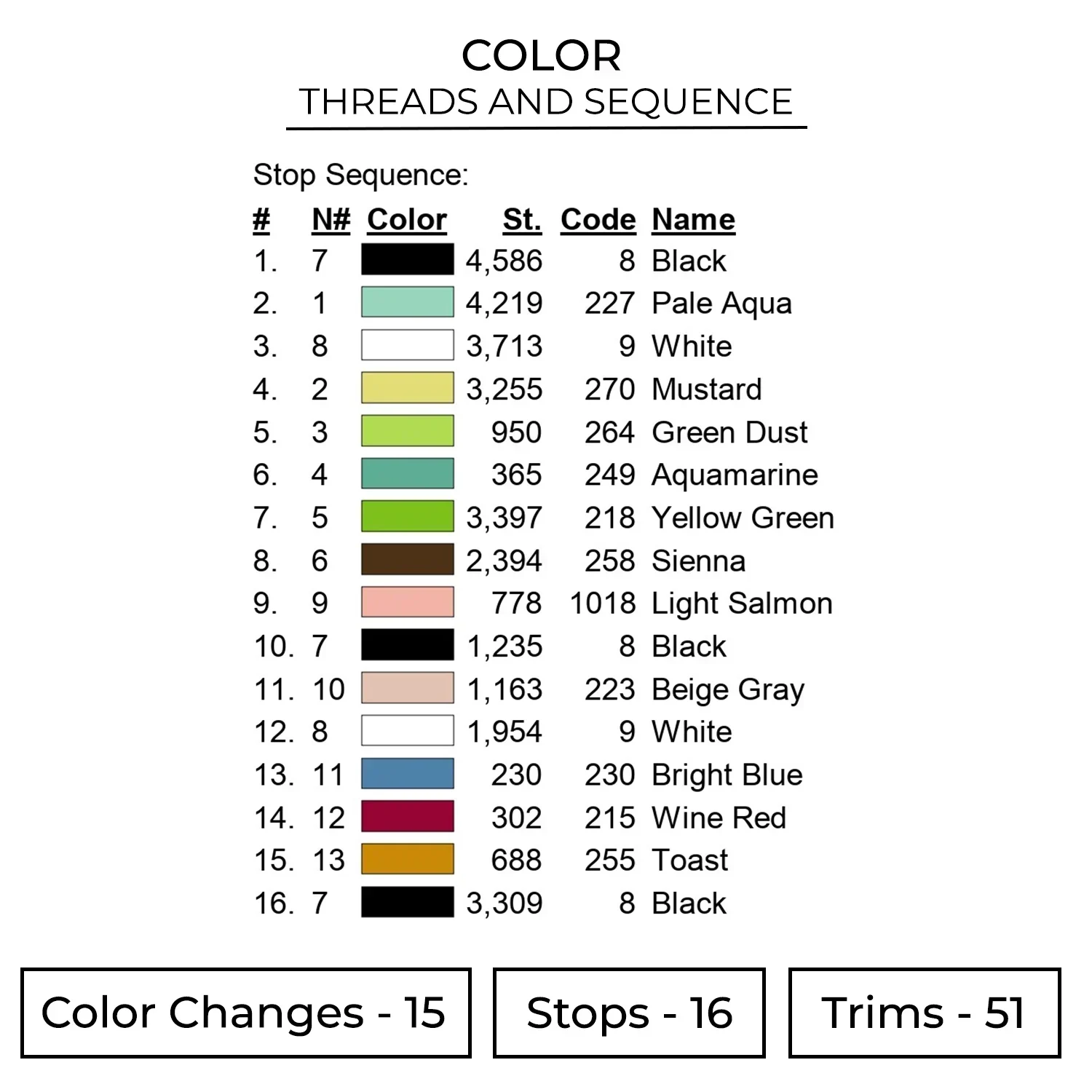 Yoda Mickey Star Wars Embroidery Design - Star Wars 2 Color 2048