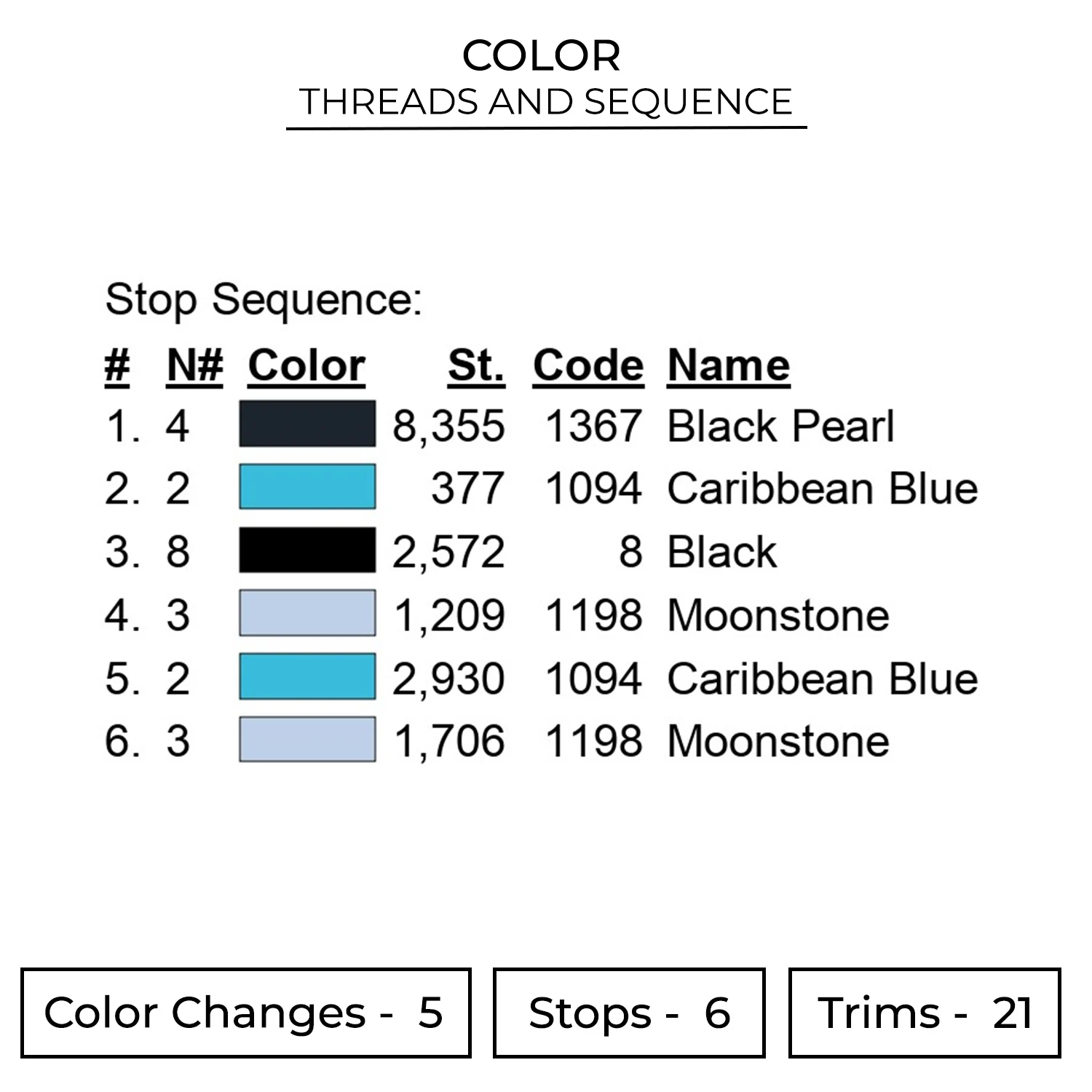 Tank Chibi Embroidery Design - Solo Leveling Anime Embroidery Design 2 Color 260