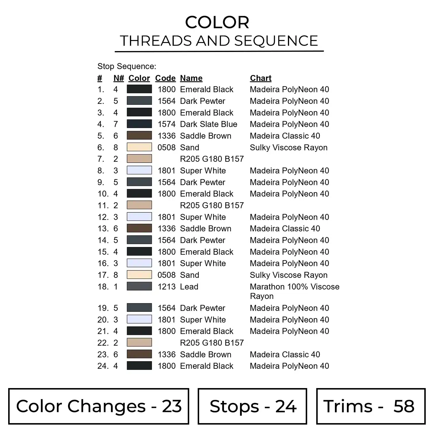 Guts Silhouette Embroidery Design - Berserk Anime Embroidery Design 2 Color 275