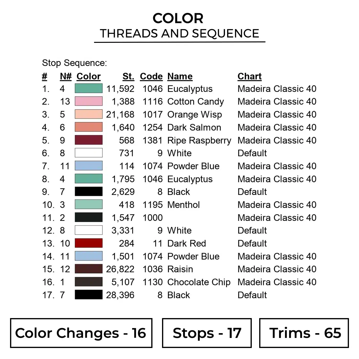 Momo Ayase Embroidery Design - Dan Da Dan Anime Embroidery Design 2 Color 380