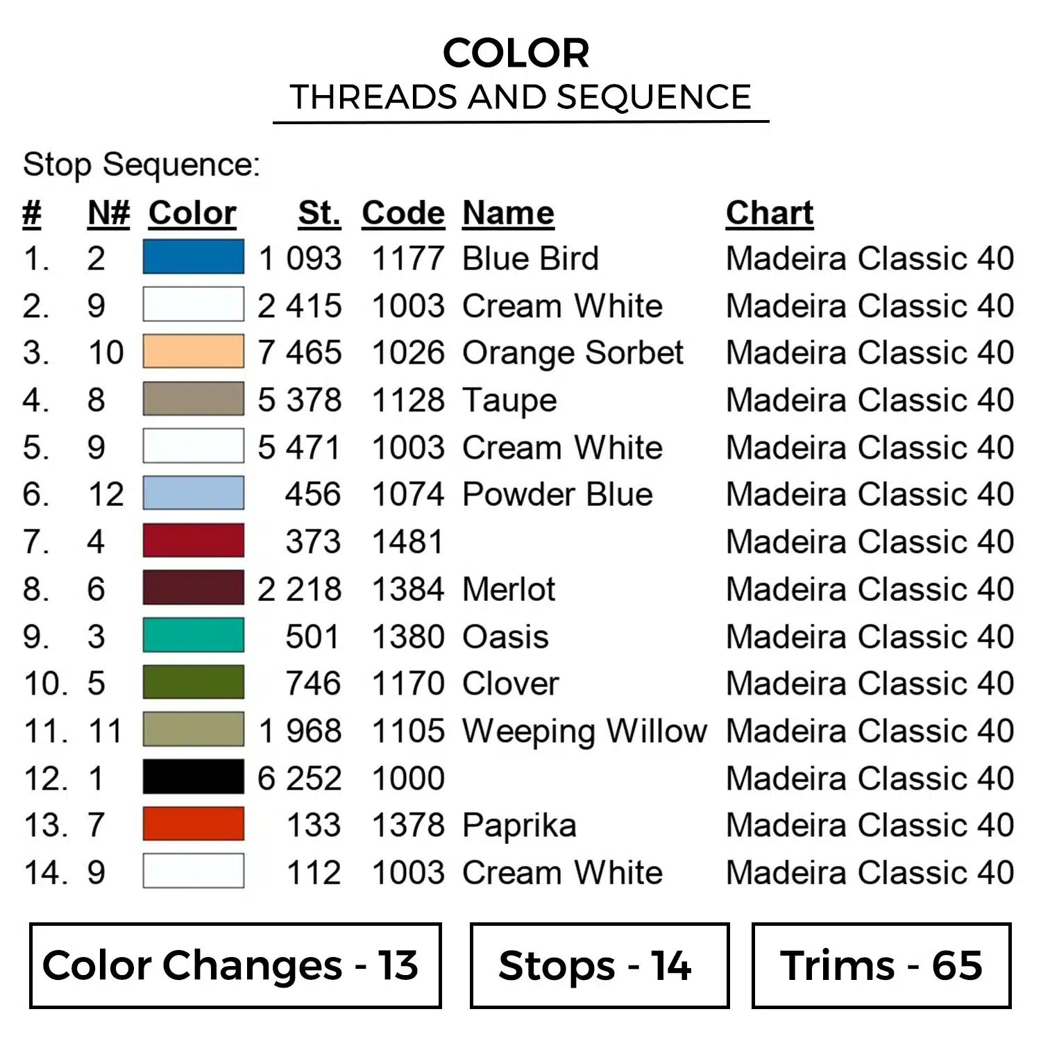 Senku Eyes Embroidery Design - Dr. Stone Anime Embroidery Design 2 Color 418