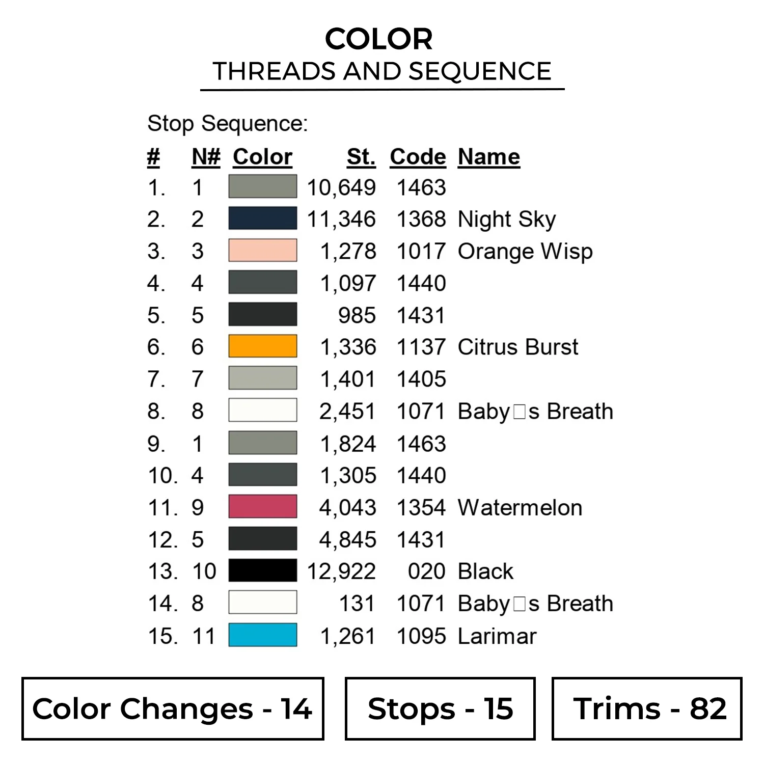 Edward Elric Embroidery Design - Fullmetal Alchemist Anime Embroidery Design 2 Color 442