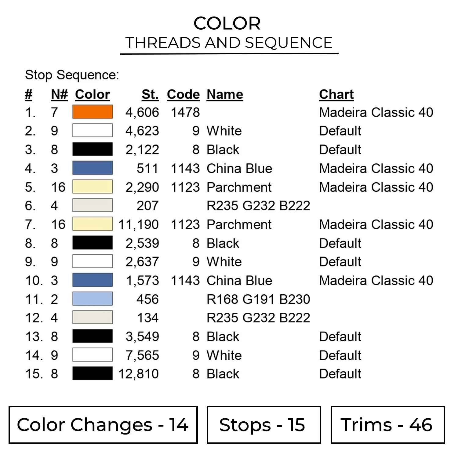 Killua Eyes Embroidery Design - Hunter x Hunter Anime Embroidery Design 2 Color 544