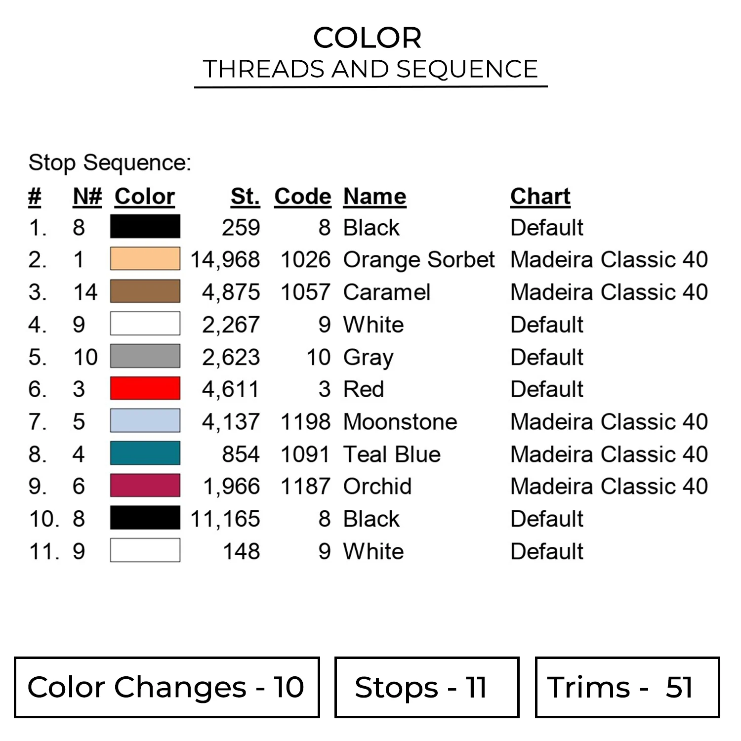 Tengen Eyes Embroidery Design - Demon Slayer Anime Embroidery Design 2 Color 610