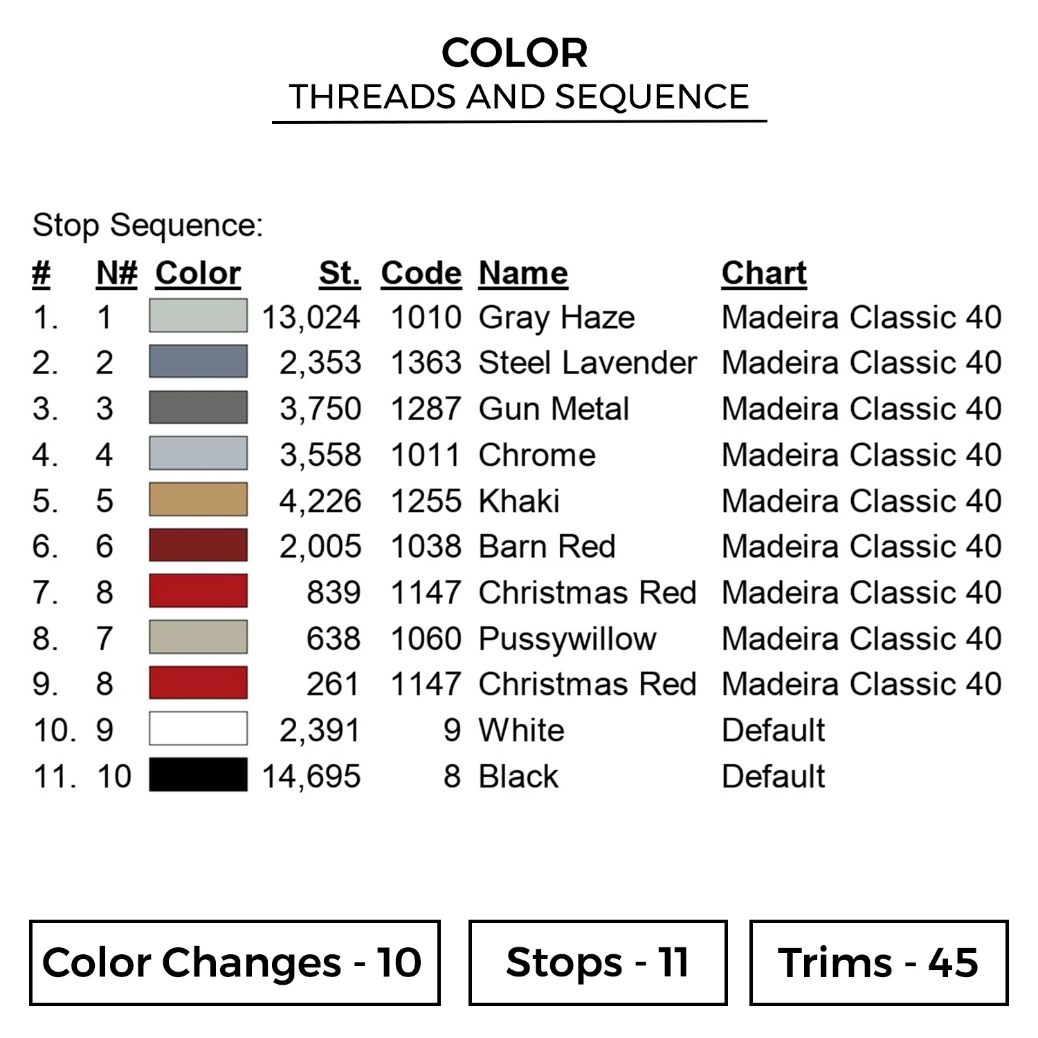 Shanks Jolly Roger Logo Embroidery Design - One Piece Anime Embroidery Design 2 Color 669