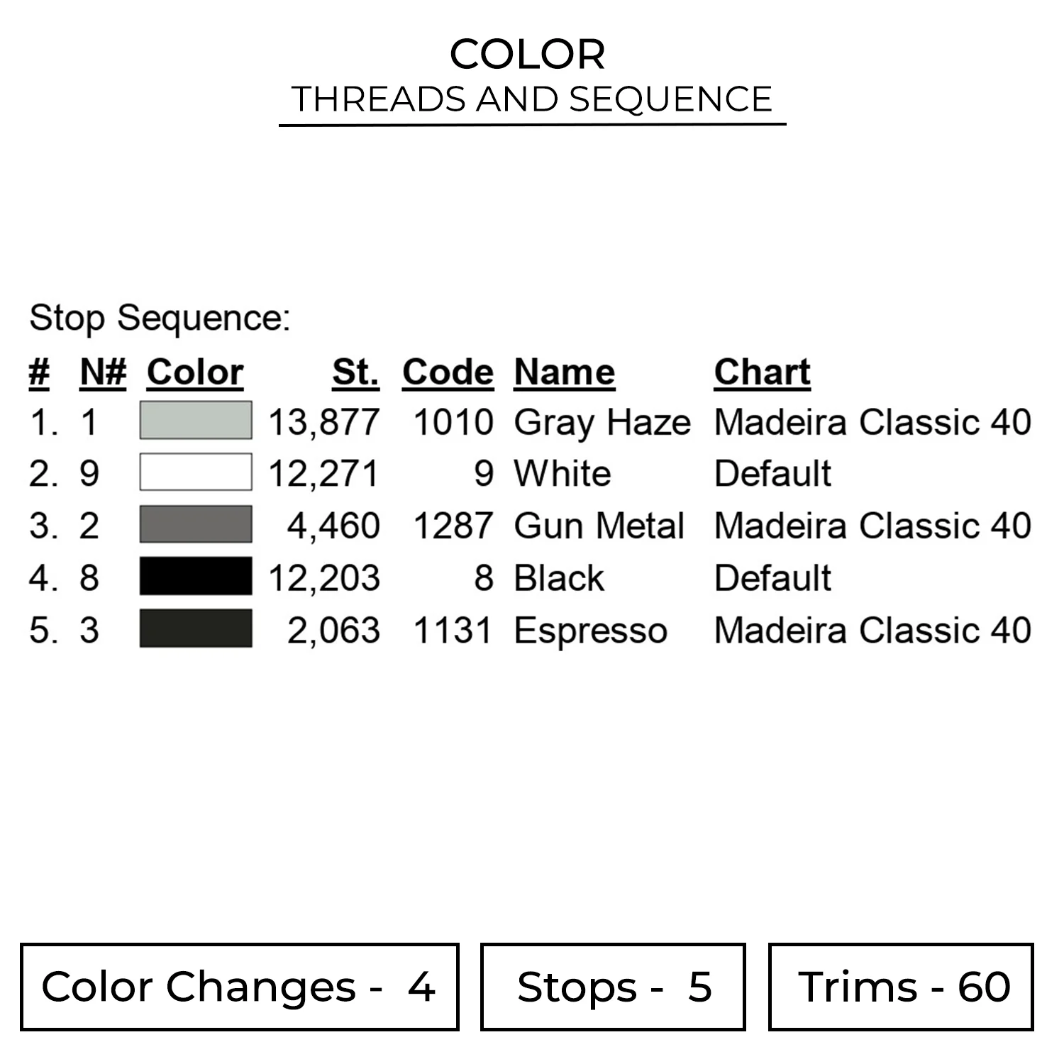 Roger Jolly Roger Logo Embroidery Design - One Piece Anime Embroidery Design 2 Color 672