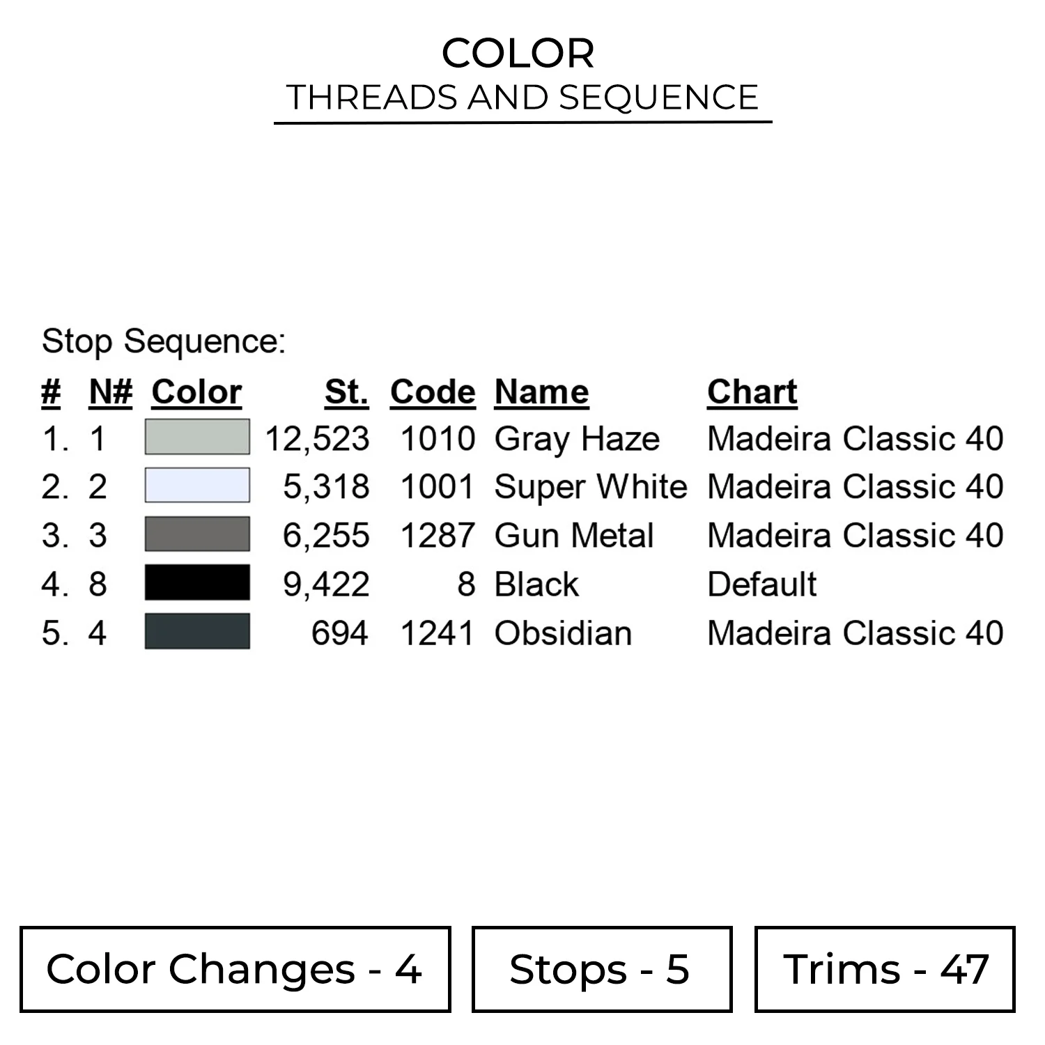 Whitebeard Jolly Roger Logo Embroidery Design - One Piece Anime Embroidery Design 2 Color 683