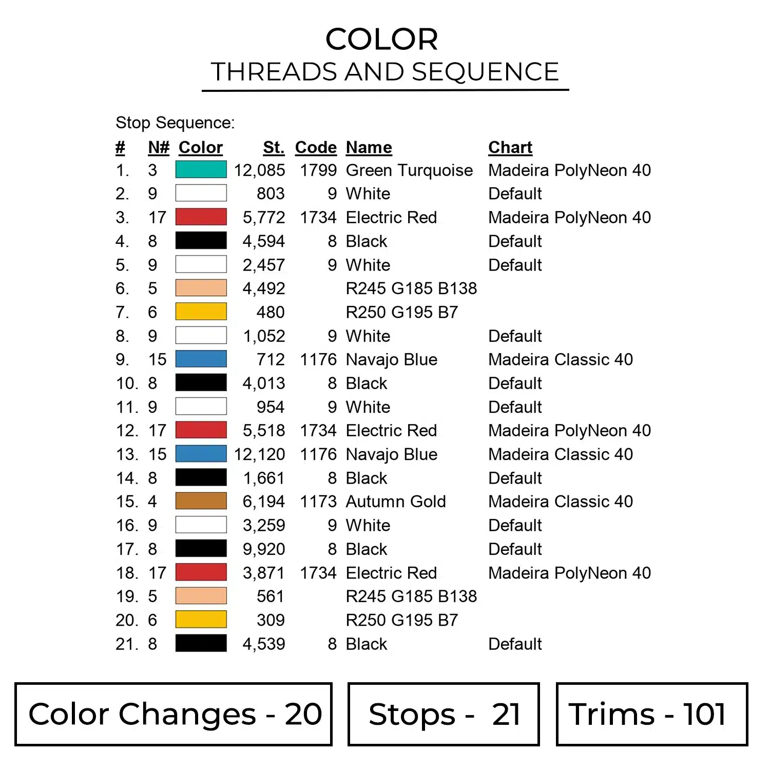 Chopper Embroidery Design - One Piece Anime Embroidery Design 2 Color 730